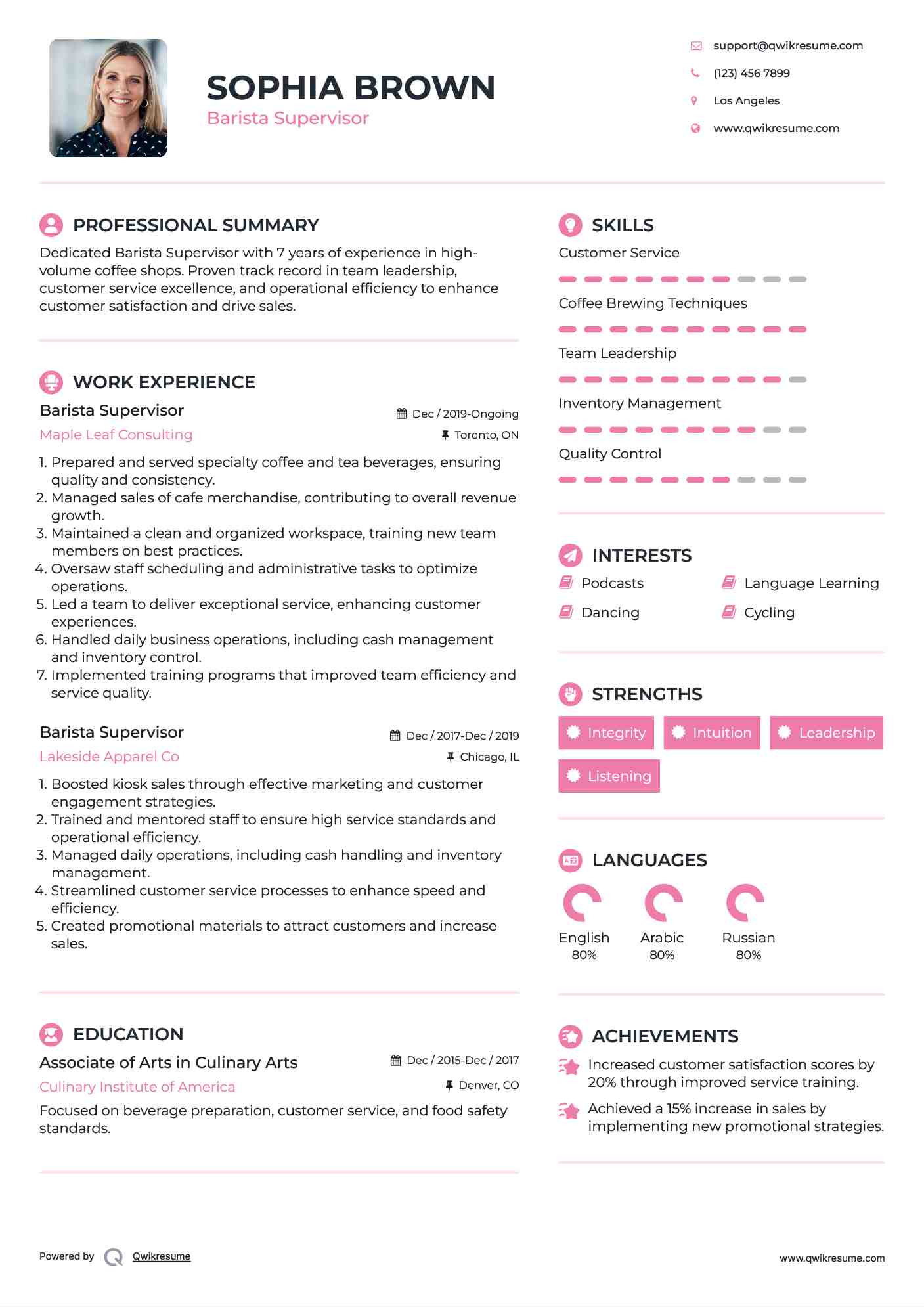 Barista Supervisor Resume Model