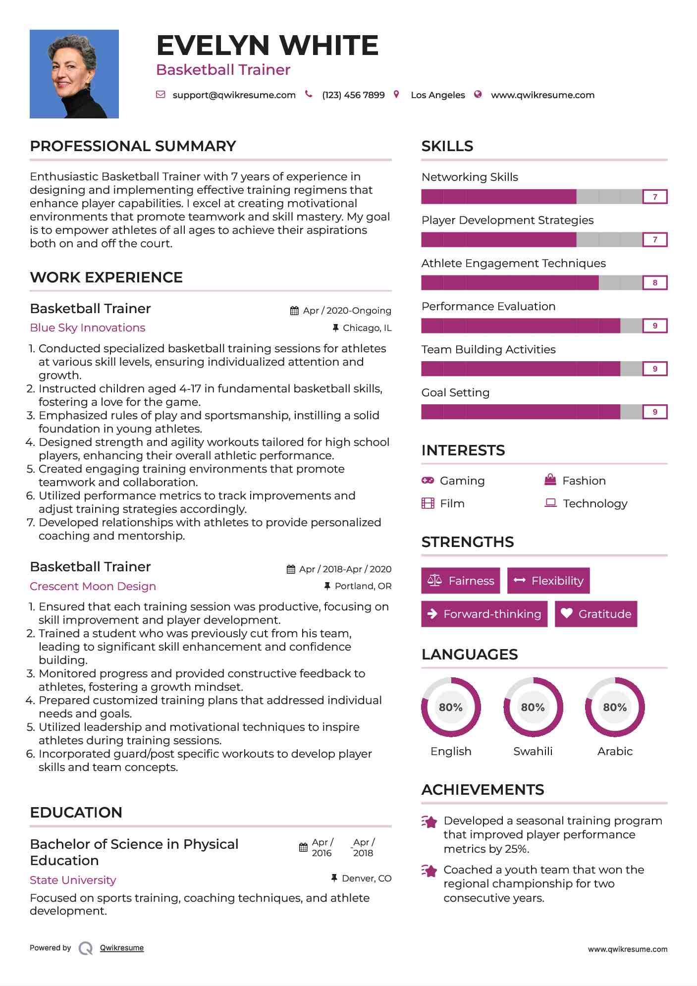 Basketball Trainer Resume Example