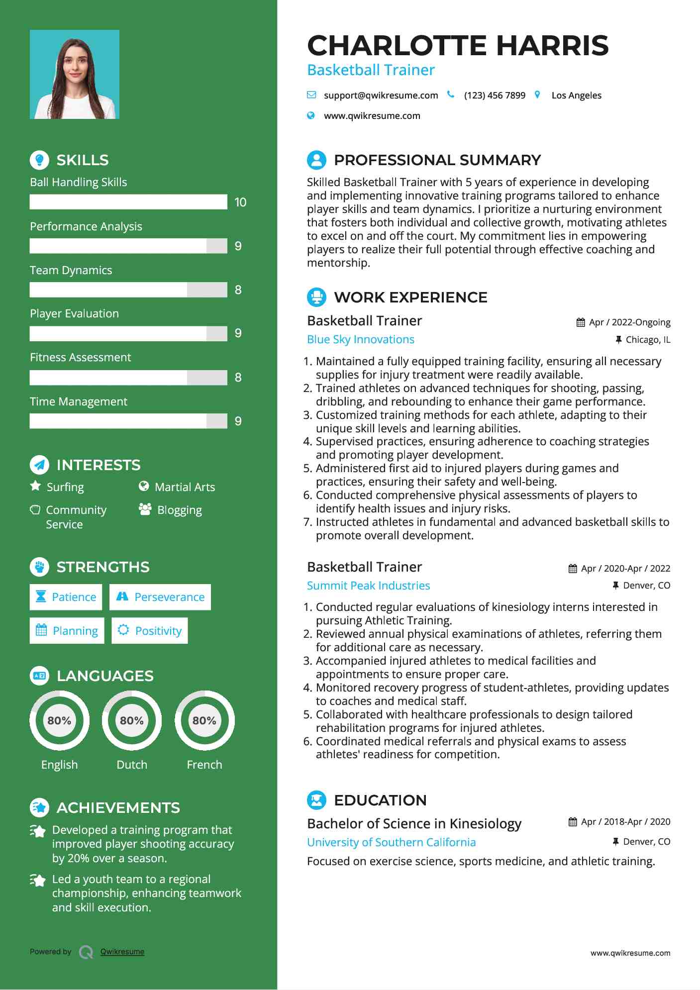 Basketball Trainer Resume Model