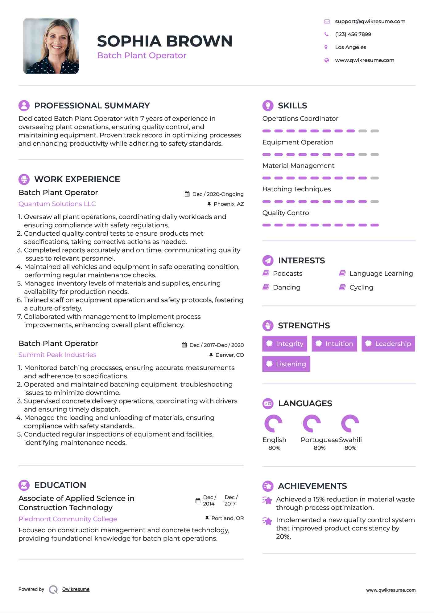 Batch Plant Operator Resume Template