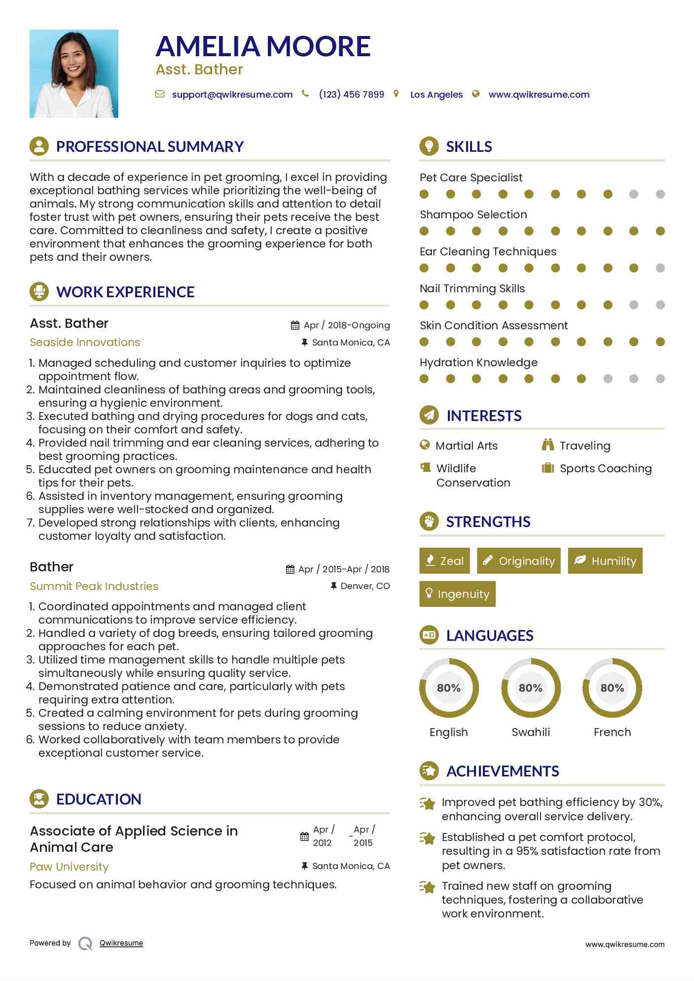 Asst. Bather Resume Template