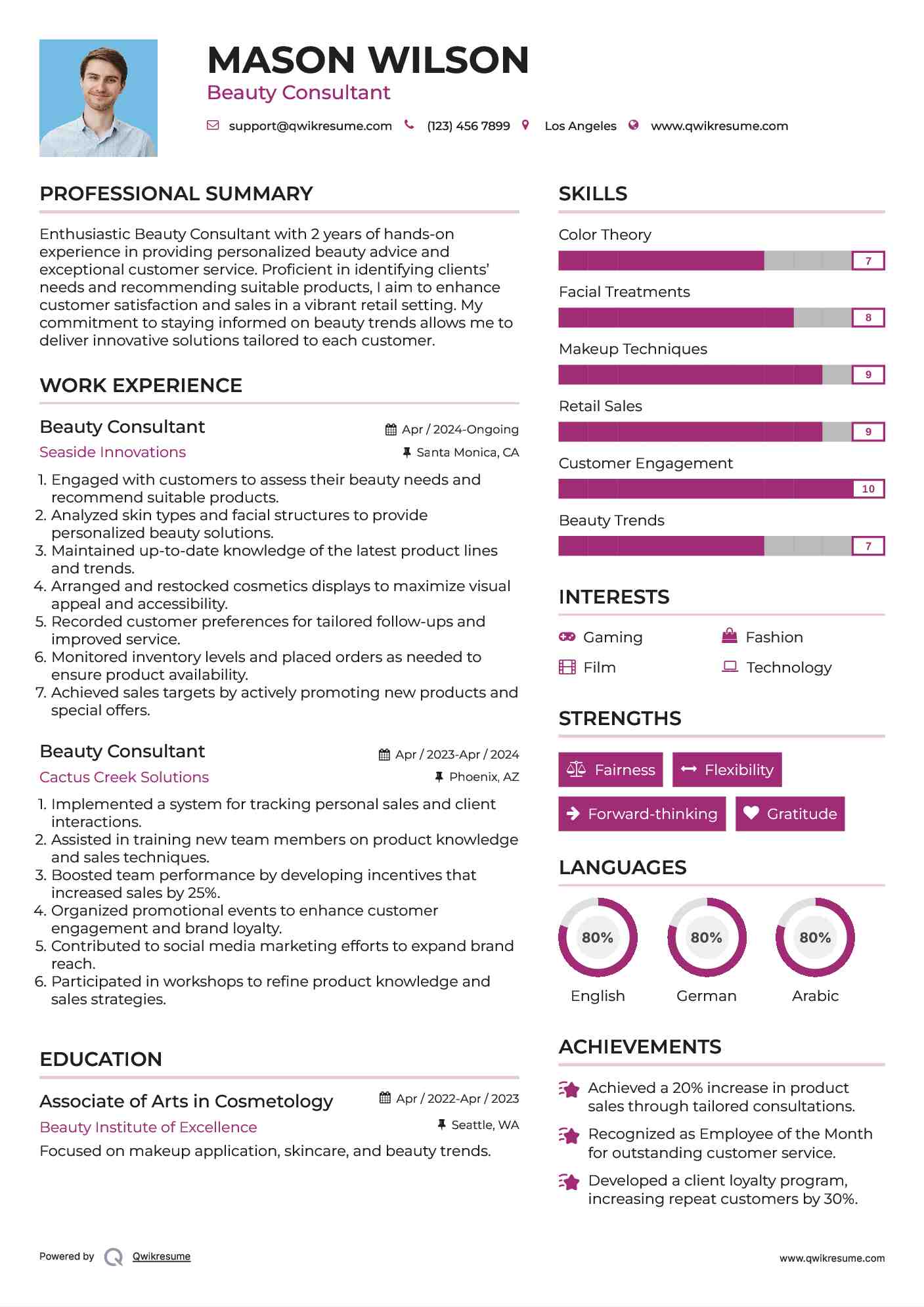Beauty Consultant Resume Template