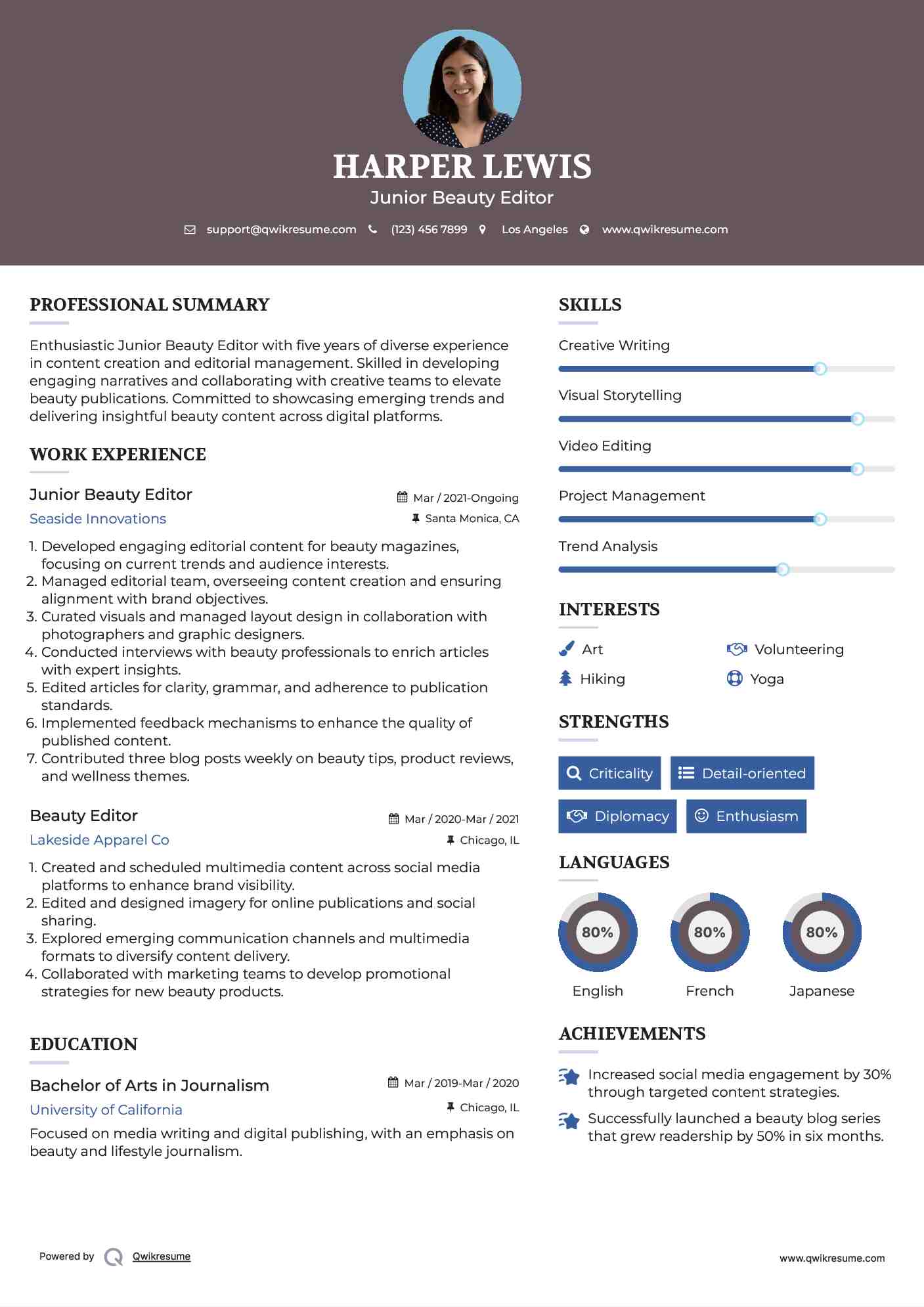 Junior Beauty Editor Resume Sample