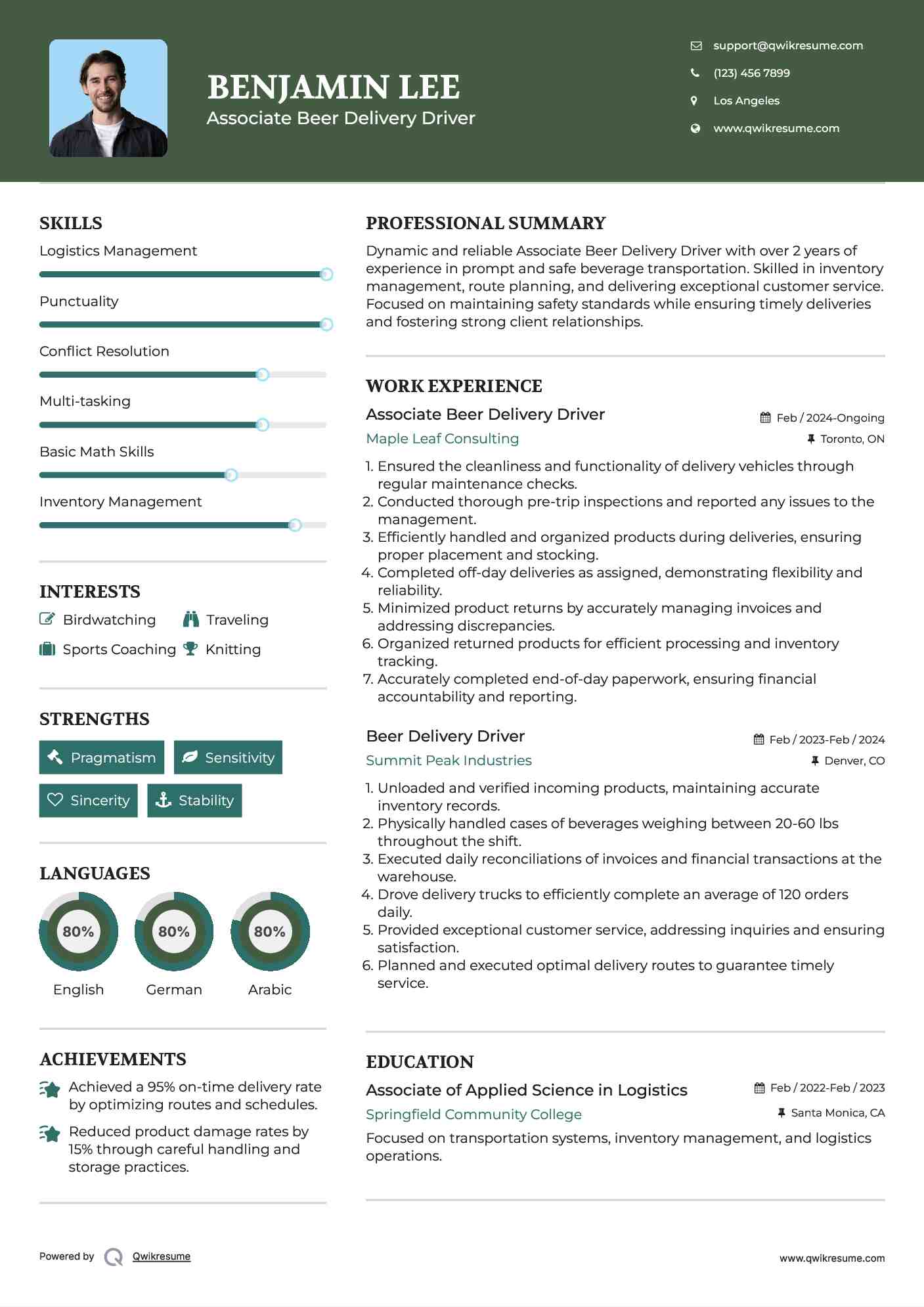 Associate Beer Delivery Driver Resume Model