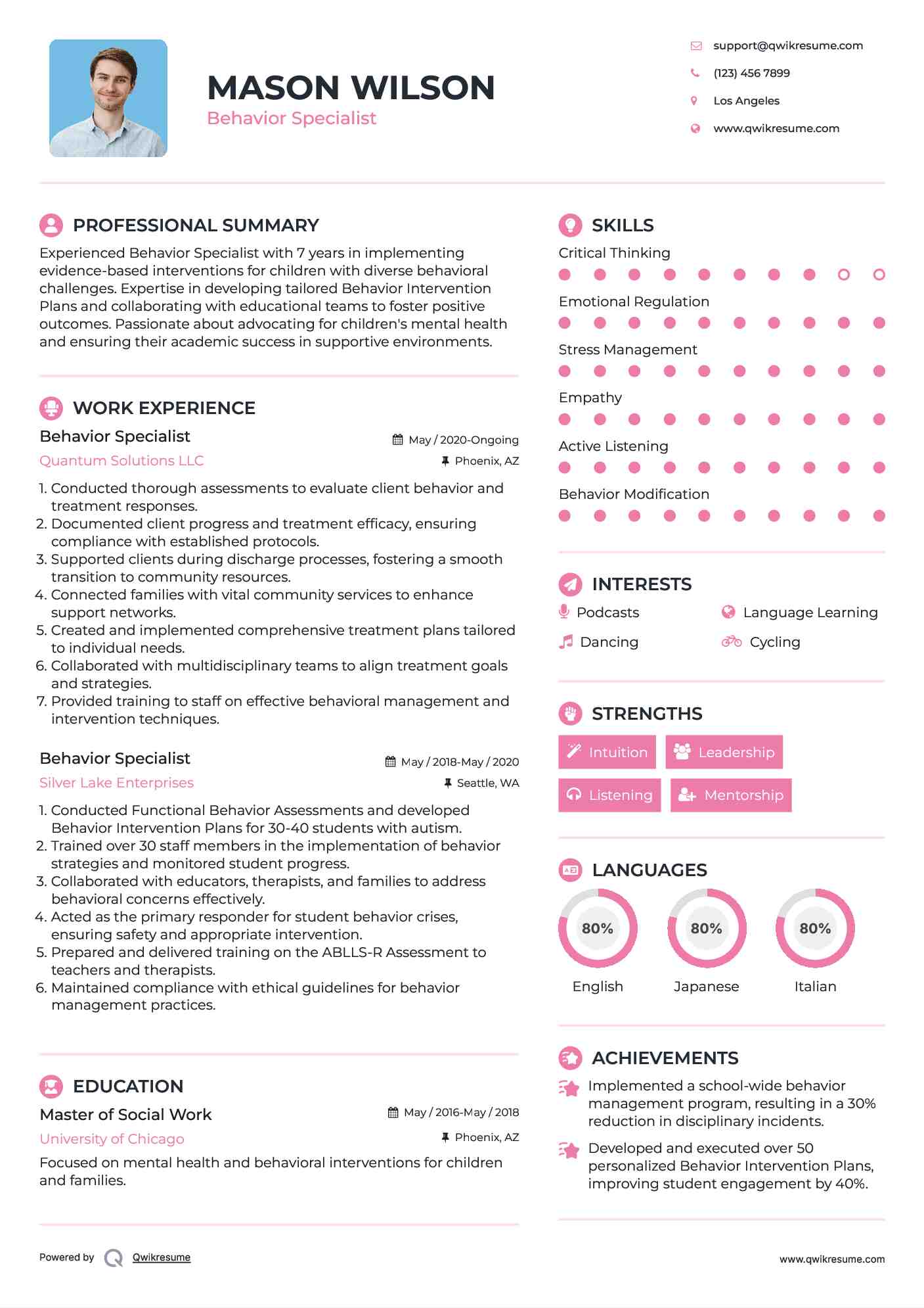 Behavior Specialist Resume Template