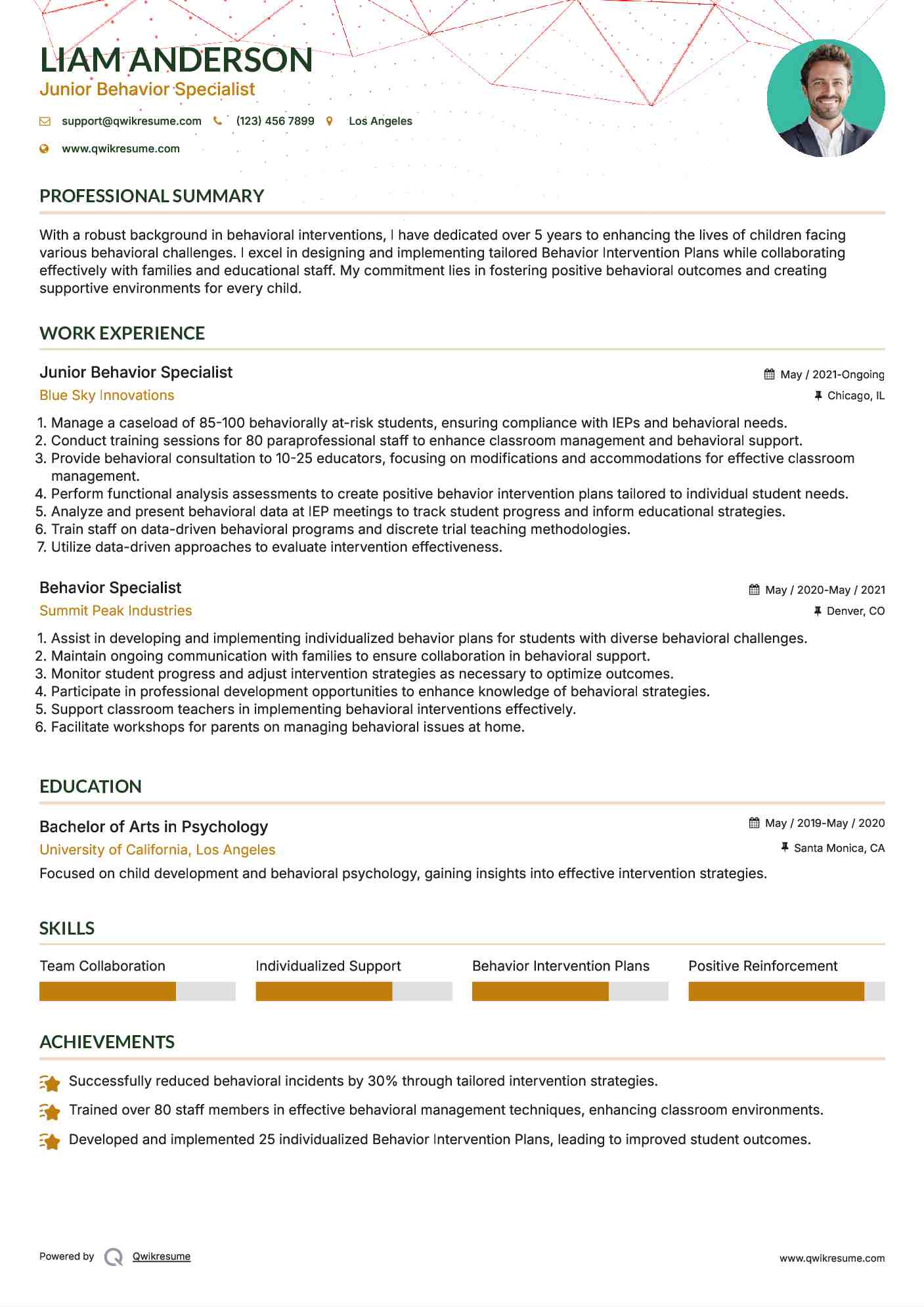 Junior Behavior Specialist Resume Sample