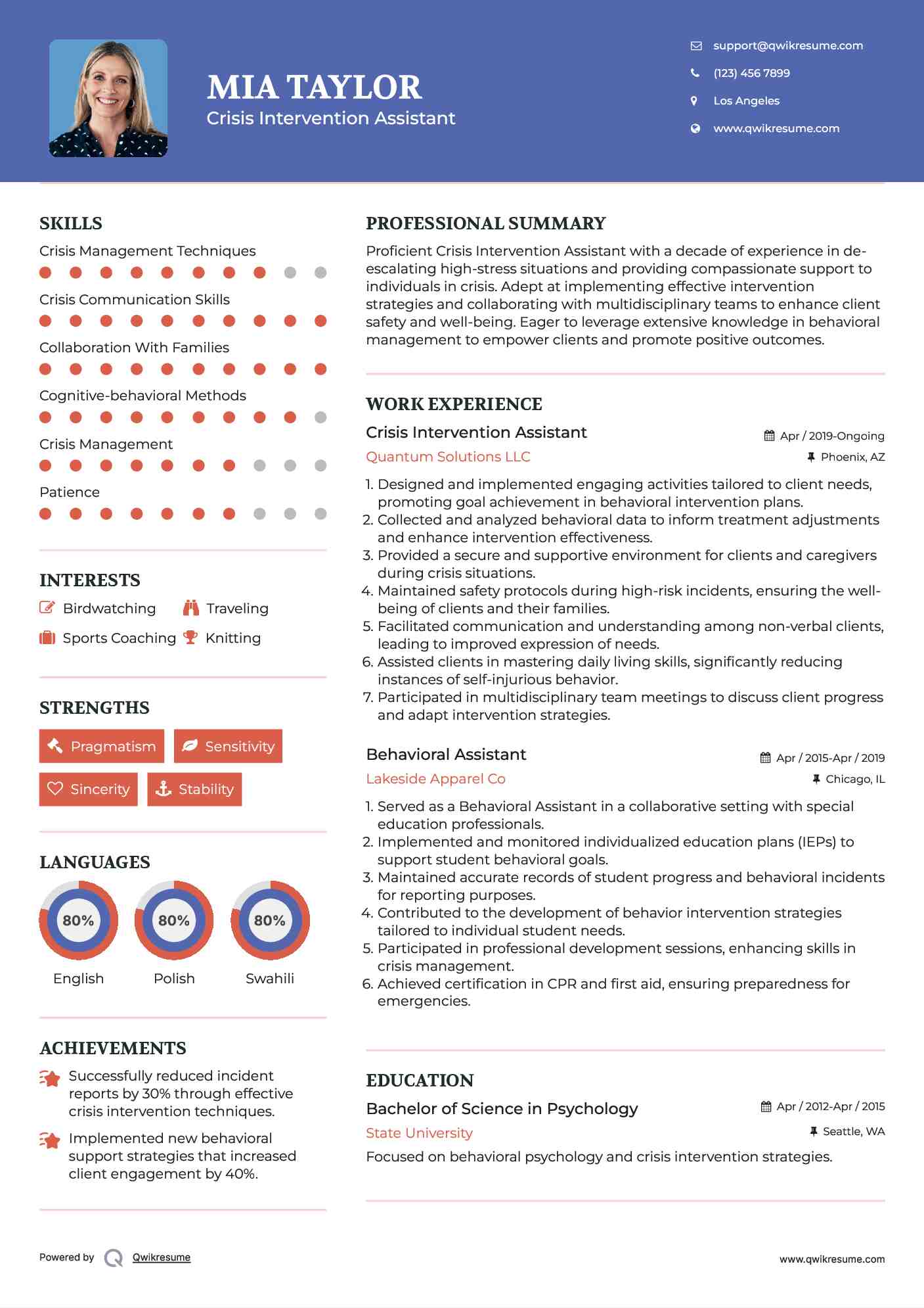 Crisis Intervention Assistant Resume Template