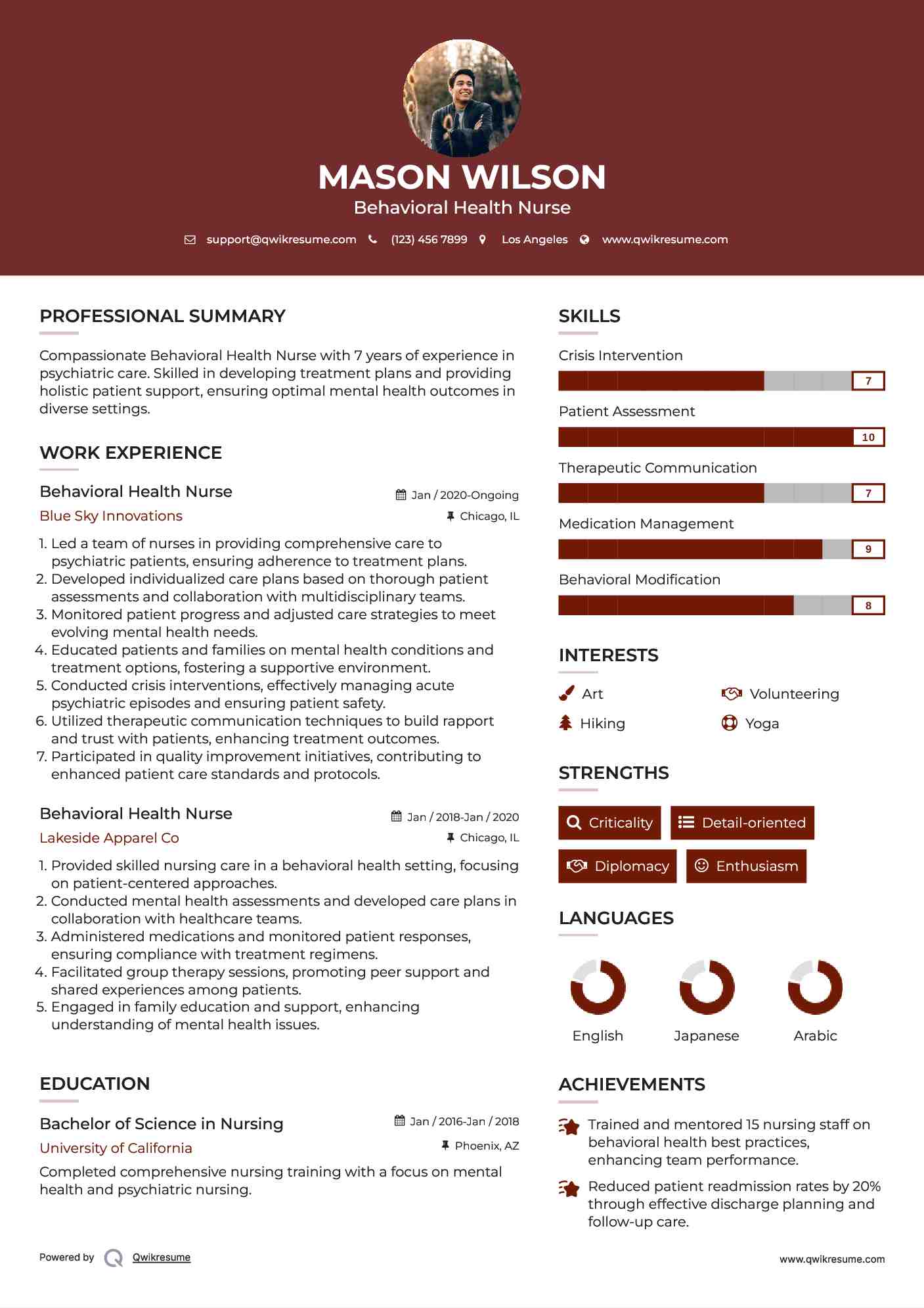 Behavioral Health Nurse Resume Model