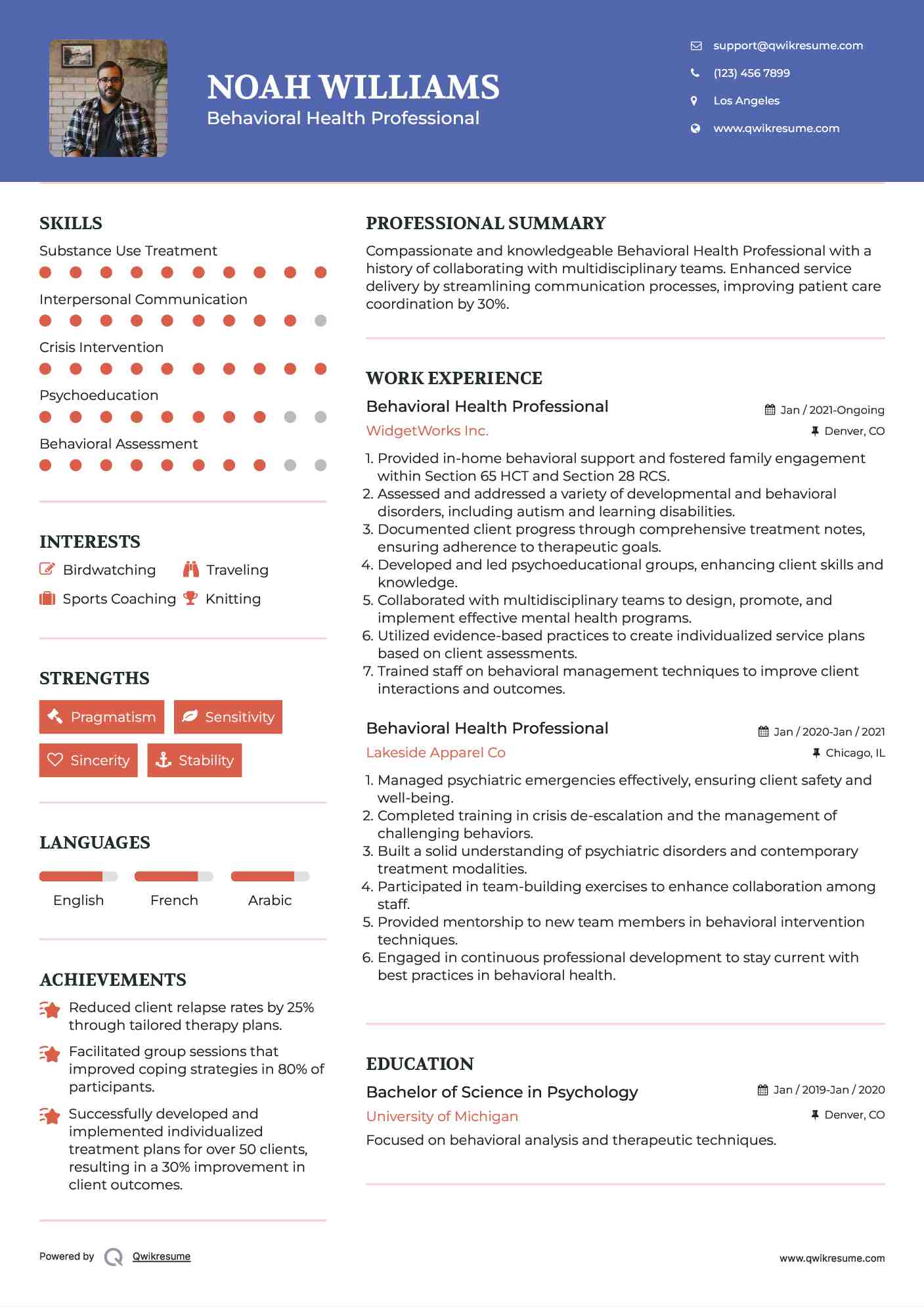 Behavioral Health Professional Resume Format