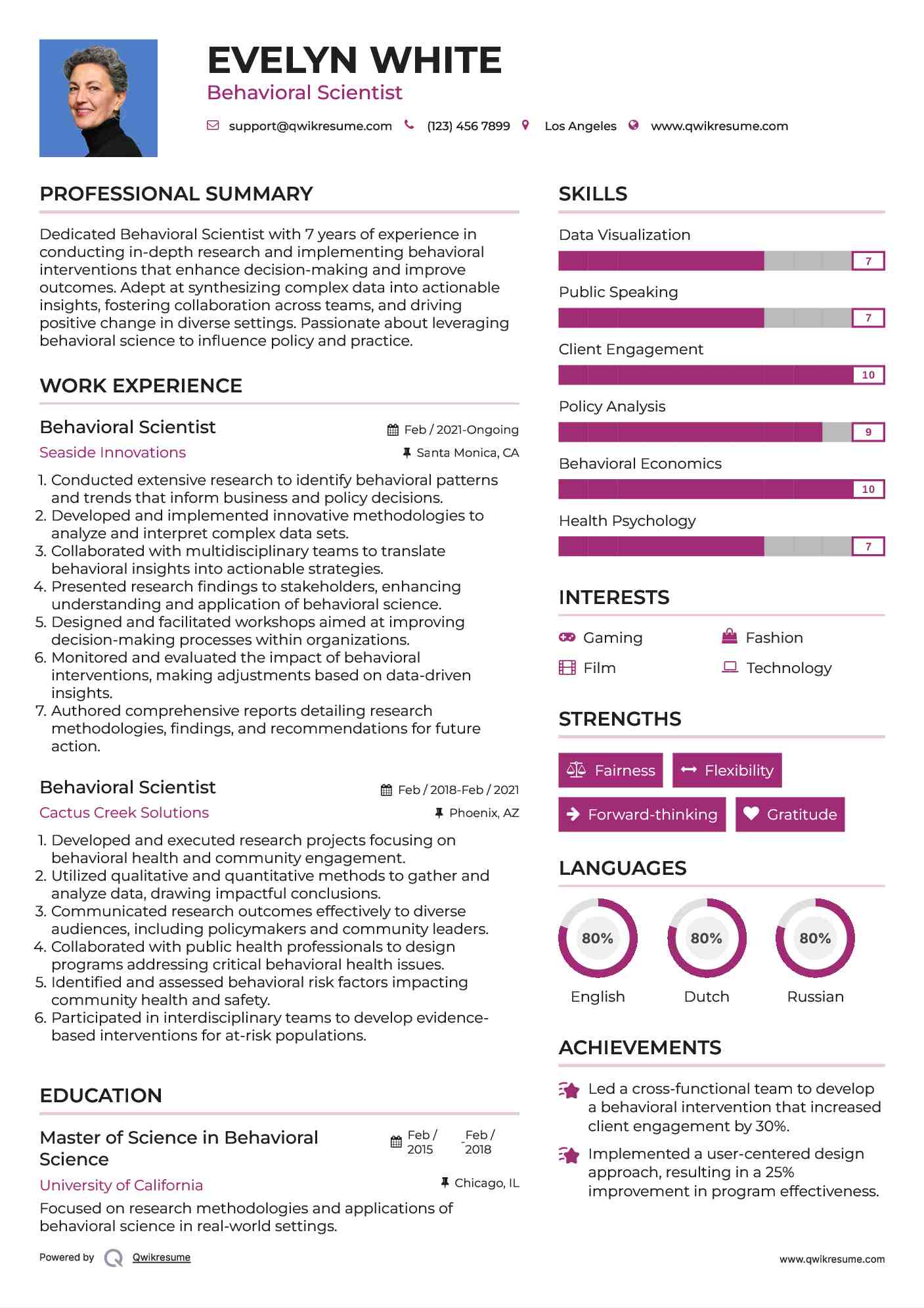 Behavioral Scientist Resume Template