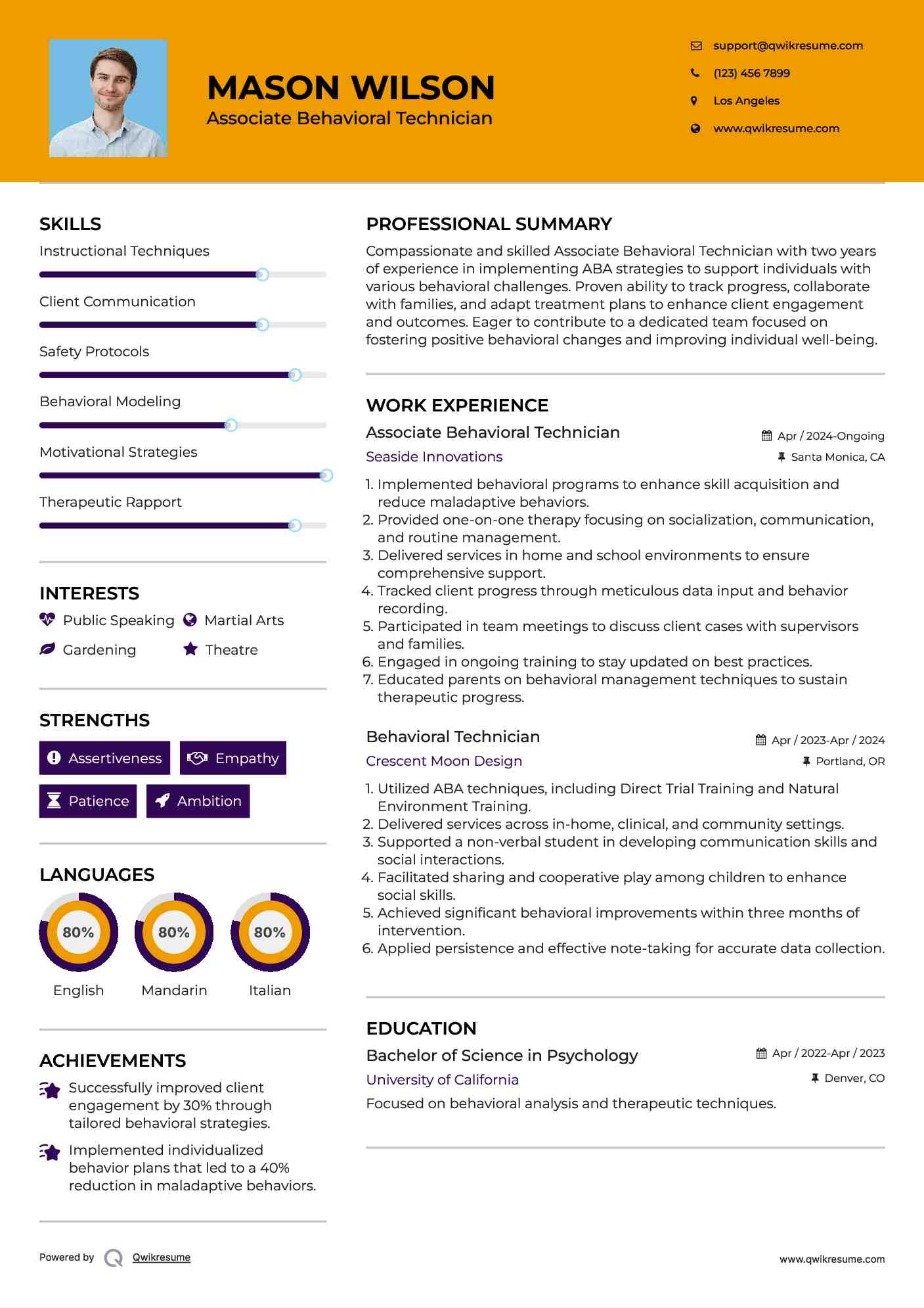 Associate Behavioral Technician Resume Template