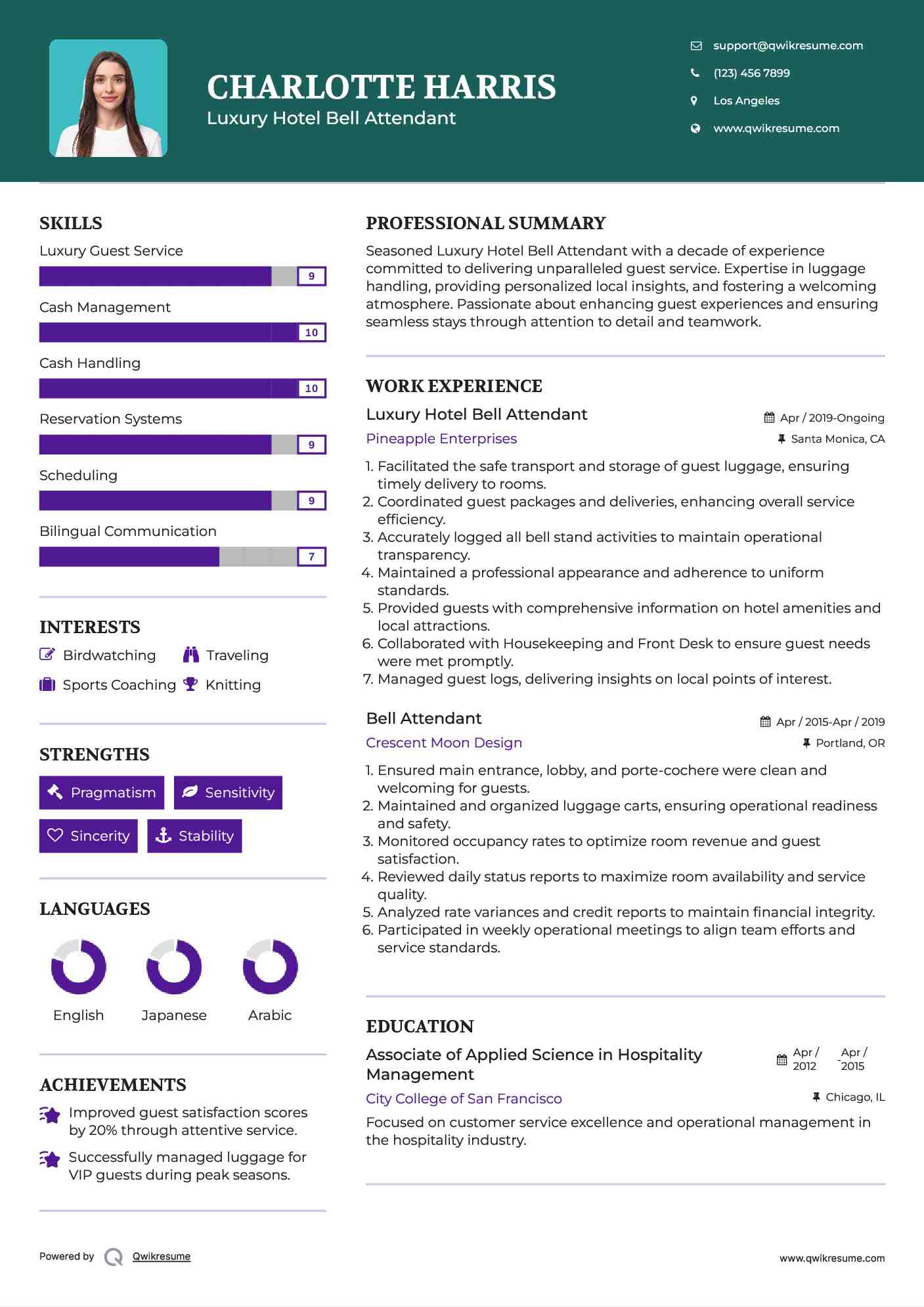 Luxury Hotel Bell Attendant Resume Format