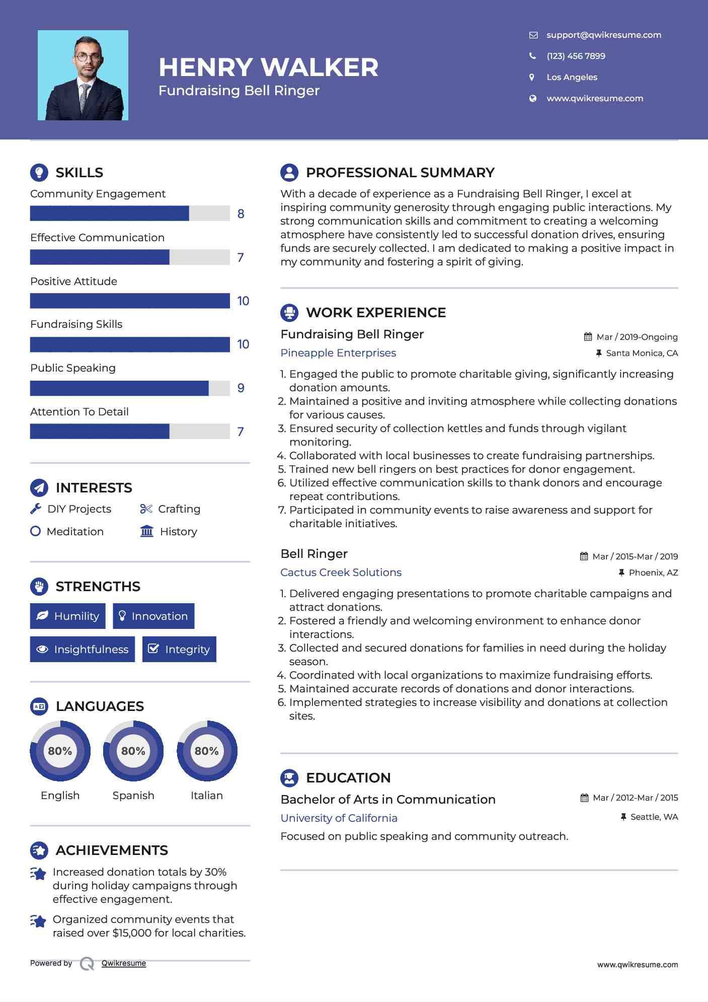 Fundraising Bell Ringer
 Resume Model