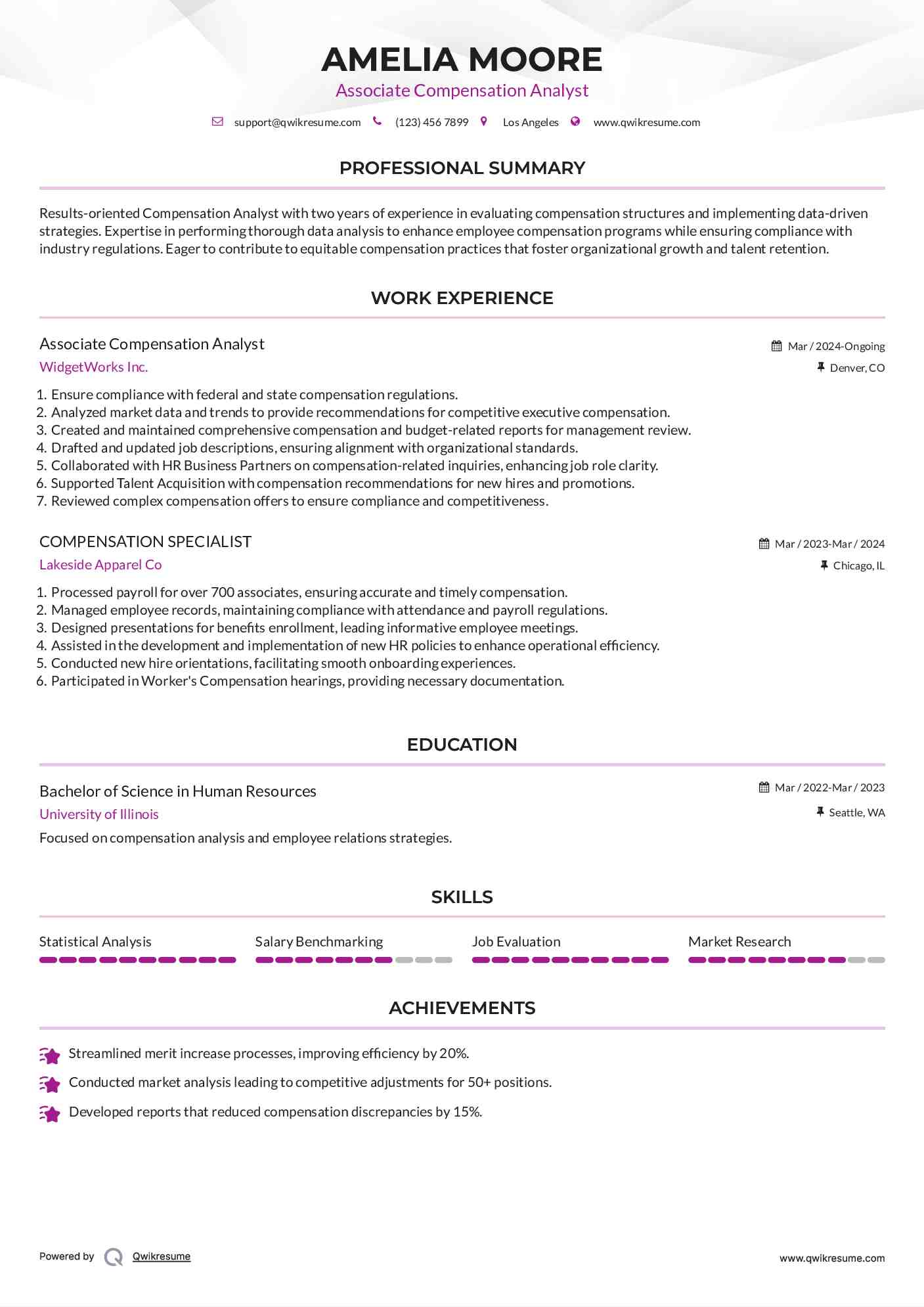 Associate Compensation Analyst Resume Template