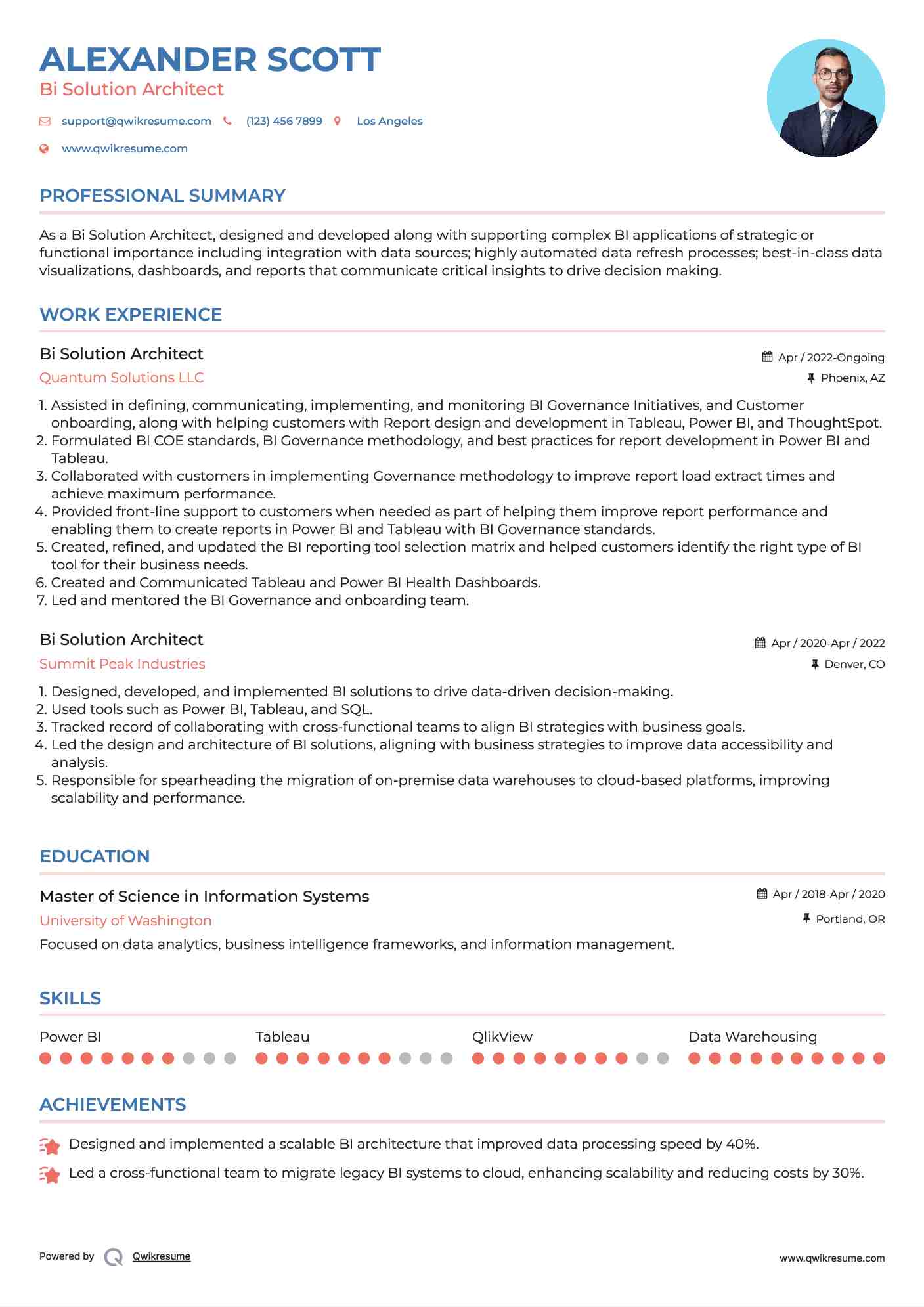 Bi Solution Architect Resume Sample