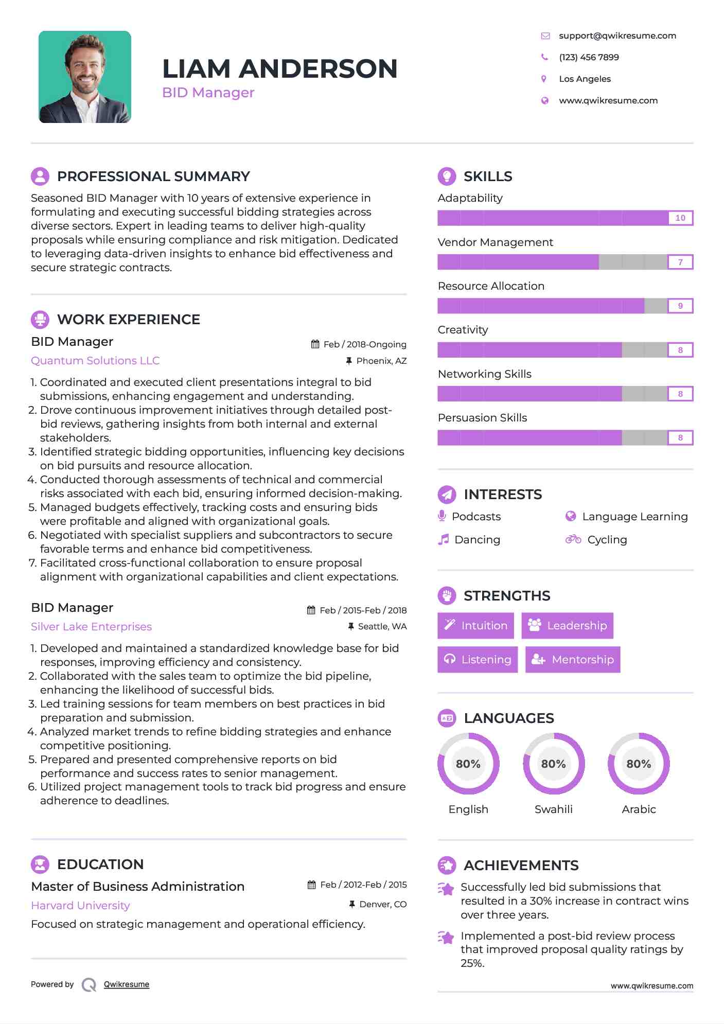 BID Manager Resume Format