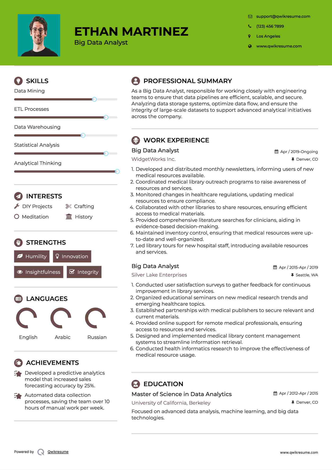 Big Data Analyst Resume Template