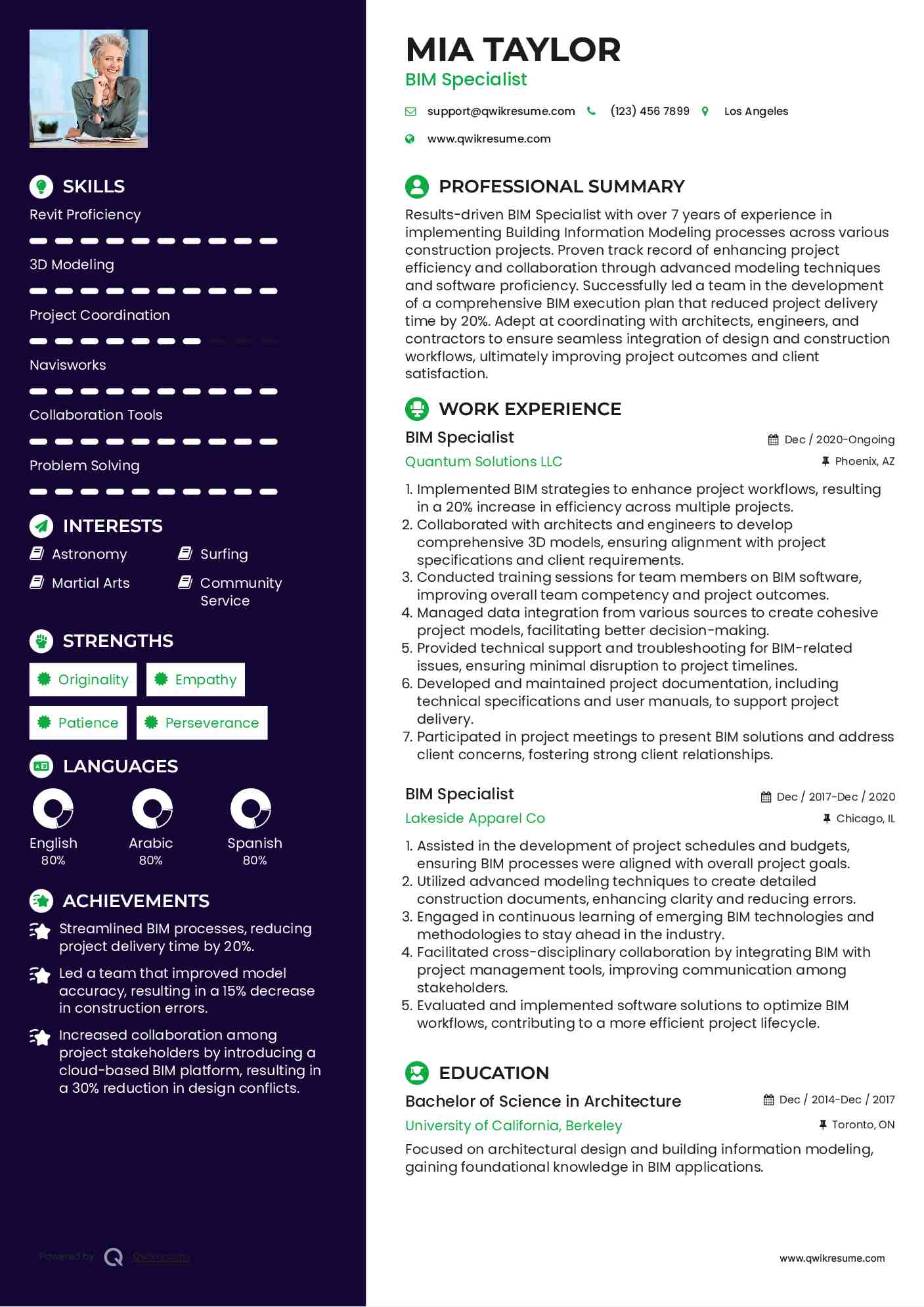 BIM Specialist Resume Format