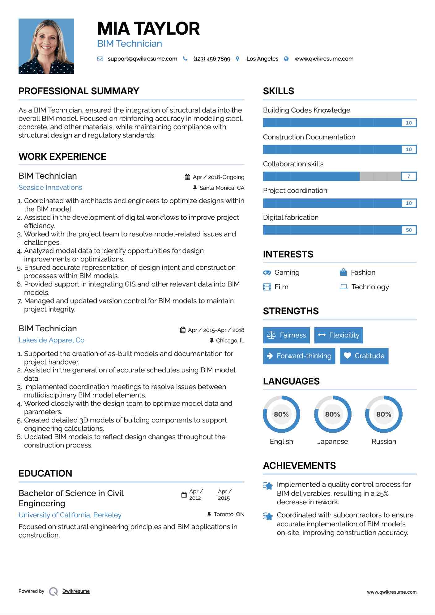BIM Technician Resume Model