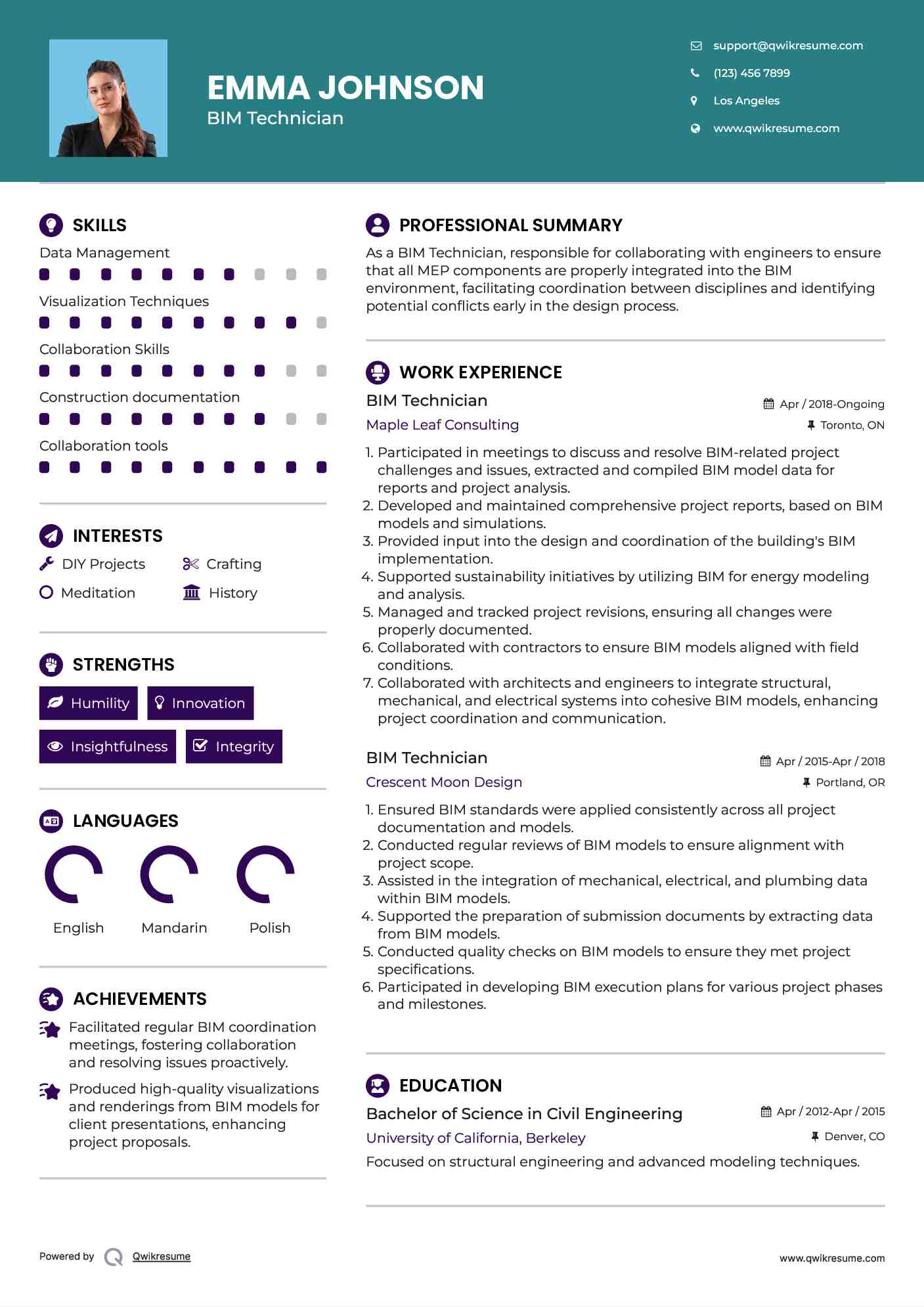 BIM Technician Resume Model