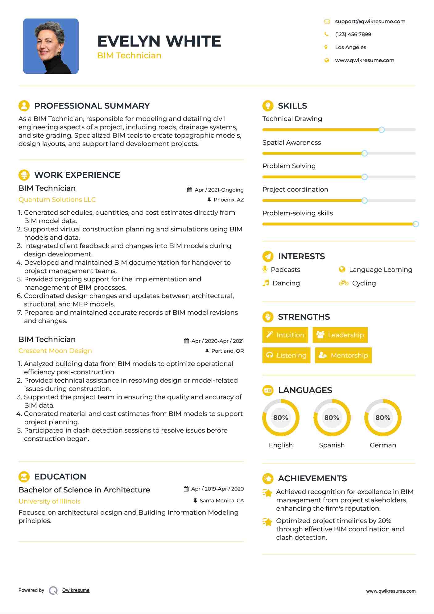 BIM Technician Resume Template