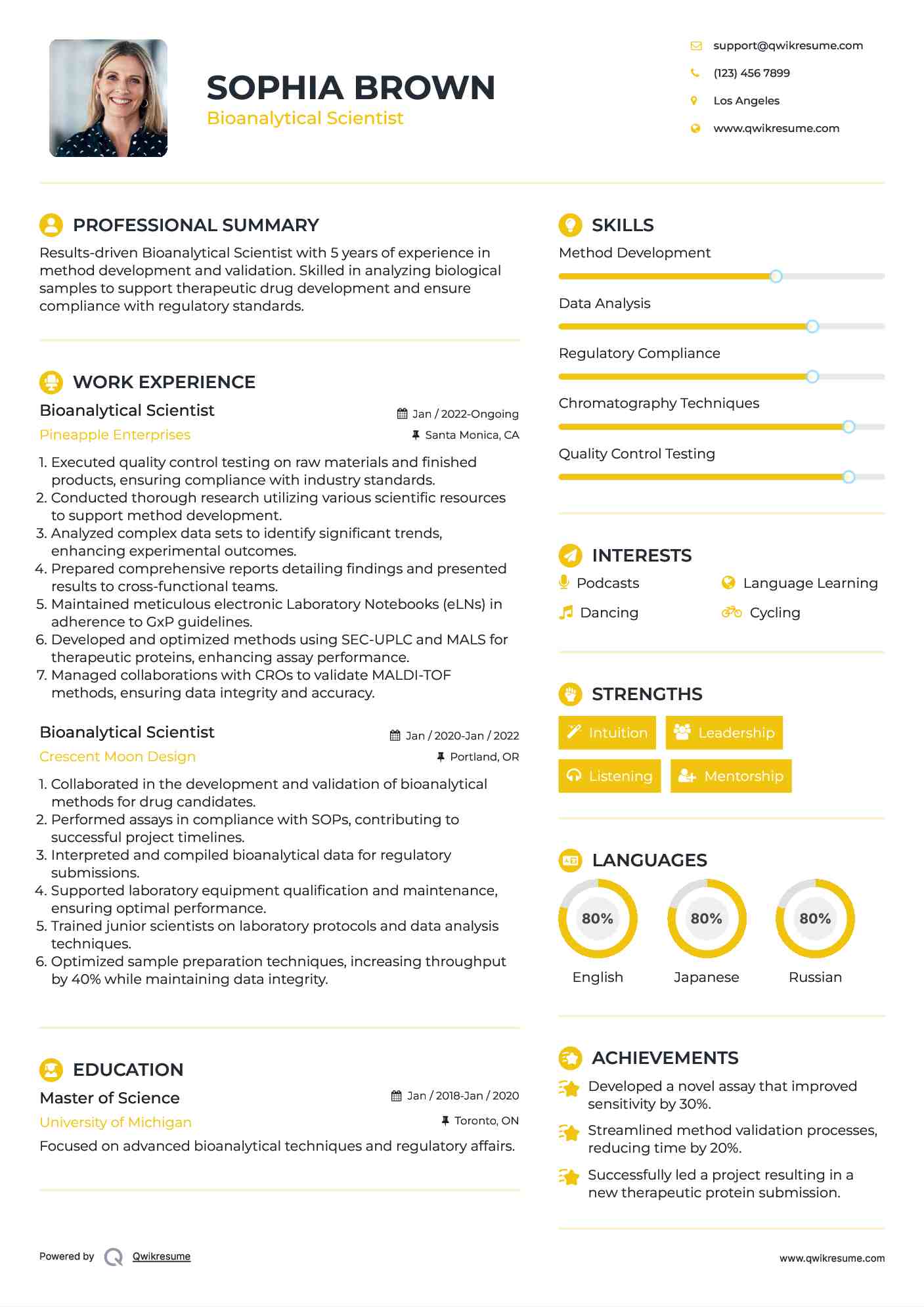 Bioanalytical Scientist Resume Template