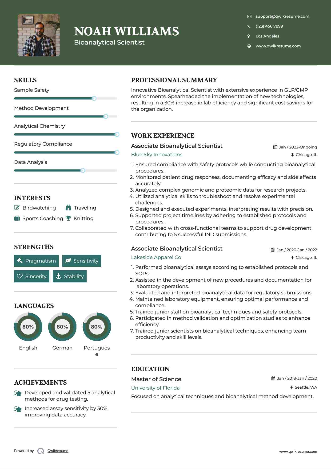 Associate Bioanalytical Scientist Resume Format
