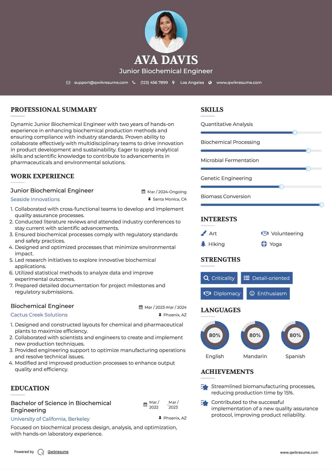 Junior Biochemical Engineer Resume Template