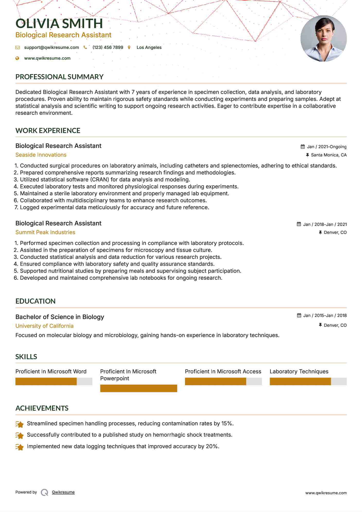Biological Research Assistant Resume Template