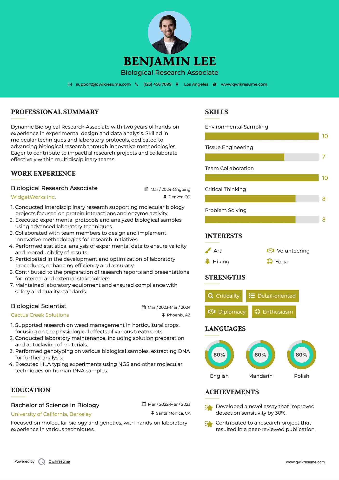 Biological Research Associate Resume Template