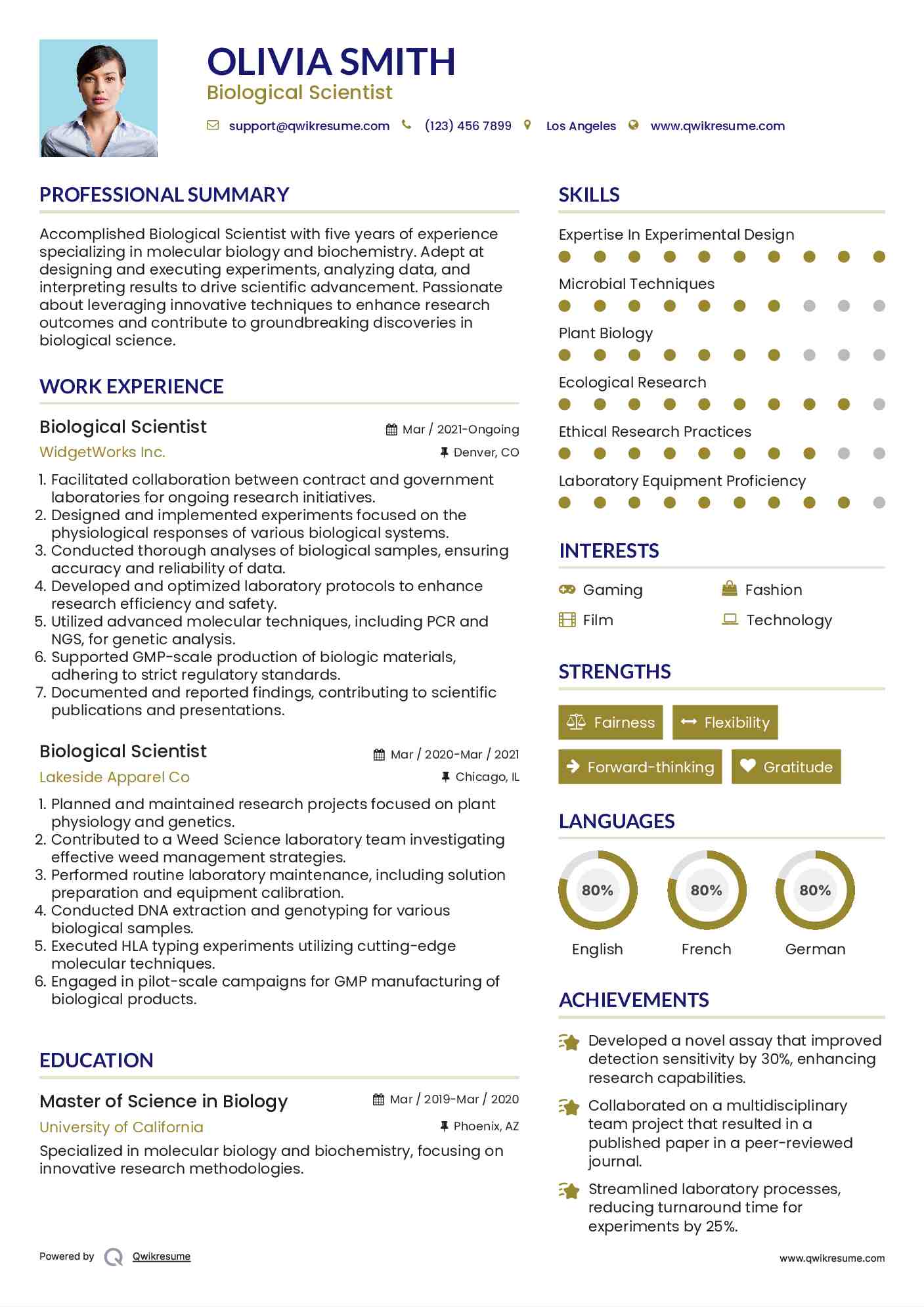 Biological Scientist Resume Template