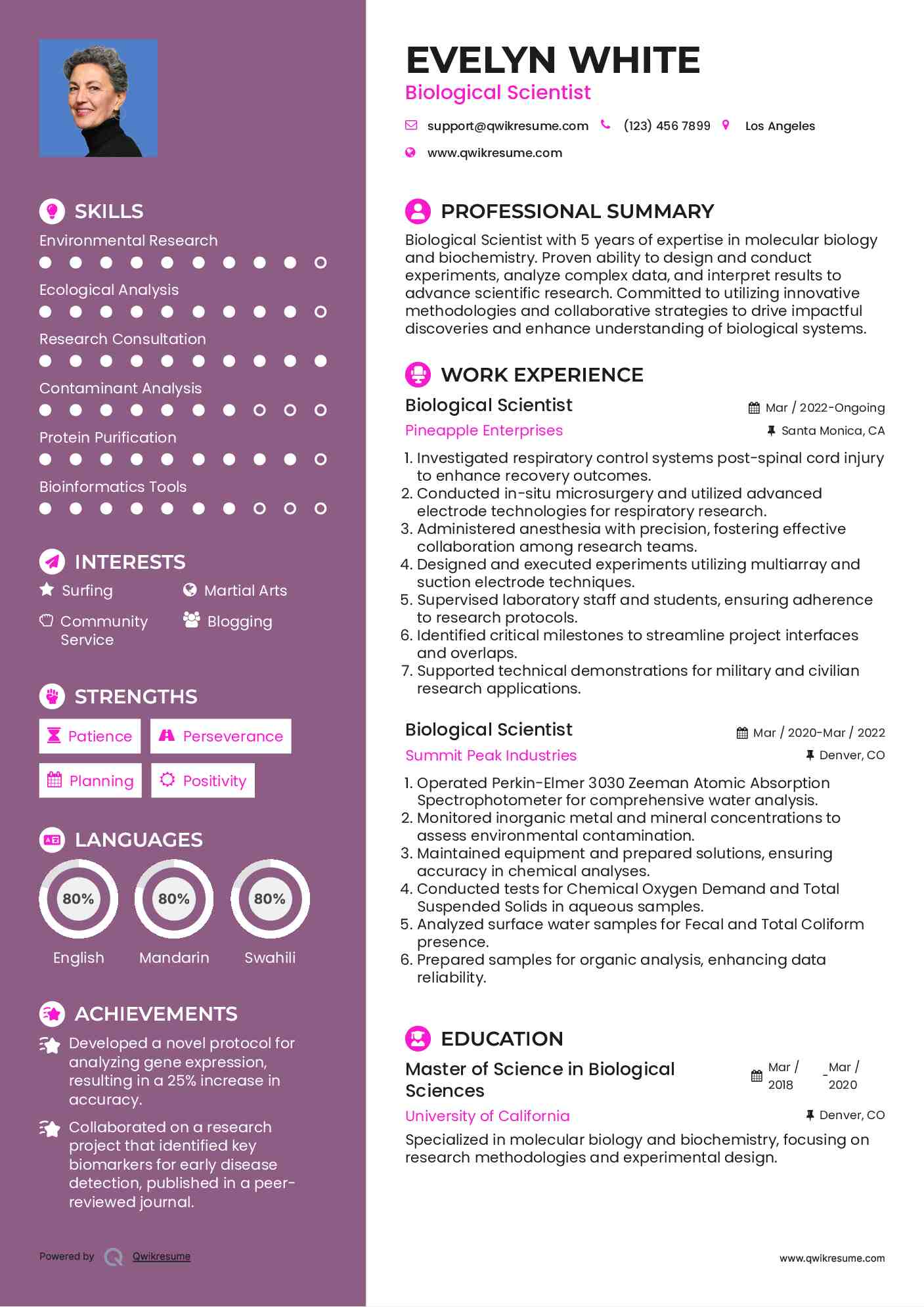 Biological Scientist Resume Template
