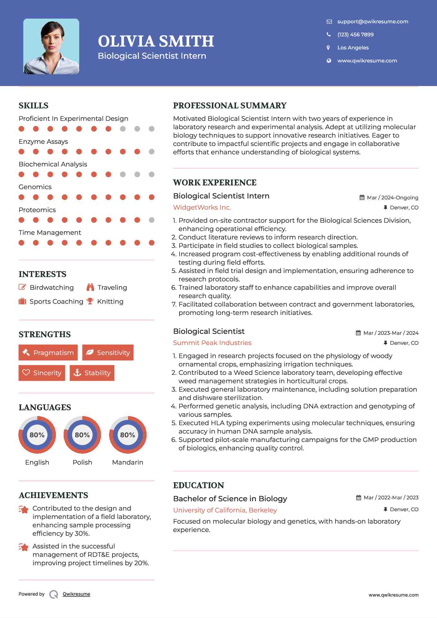 Biological Scientist Intern Resume Sample