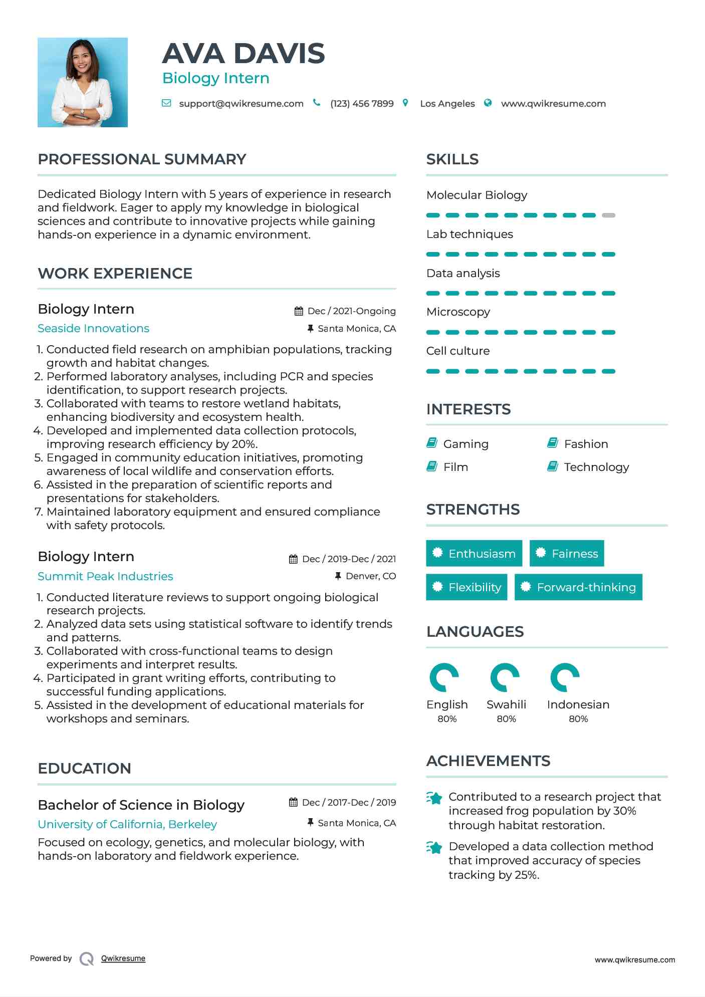 Biology Intern Resume Template