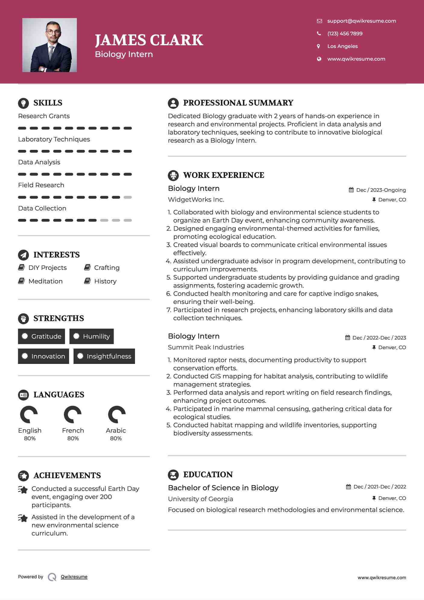 Biology Intern Resume Sample