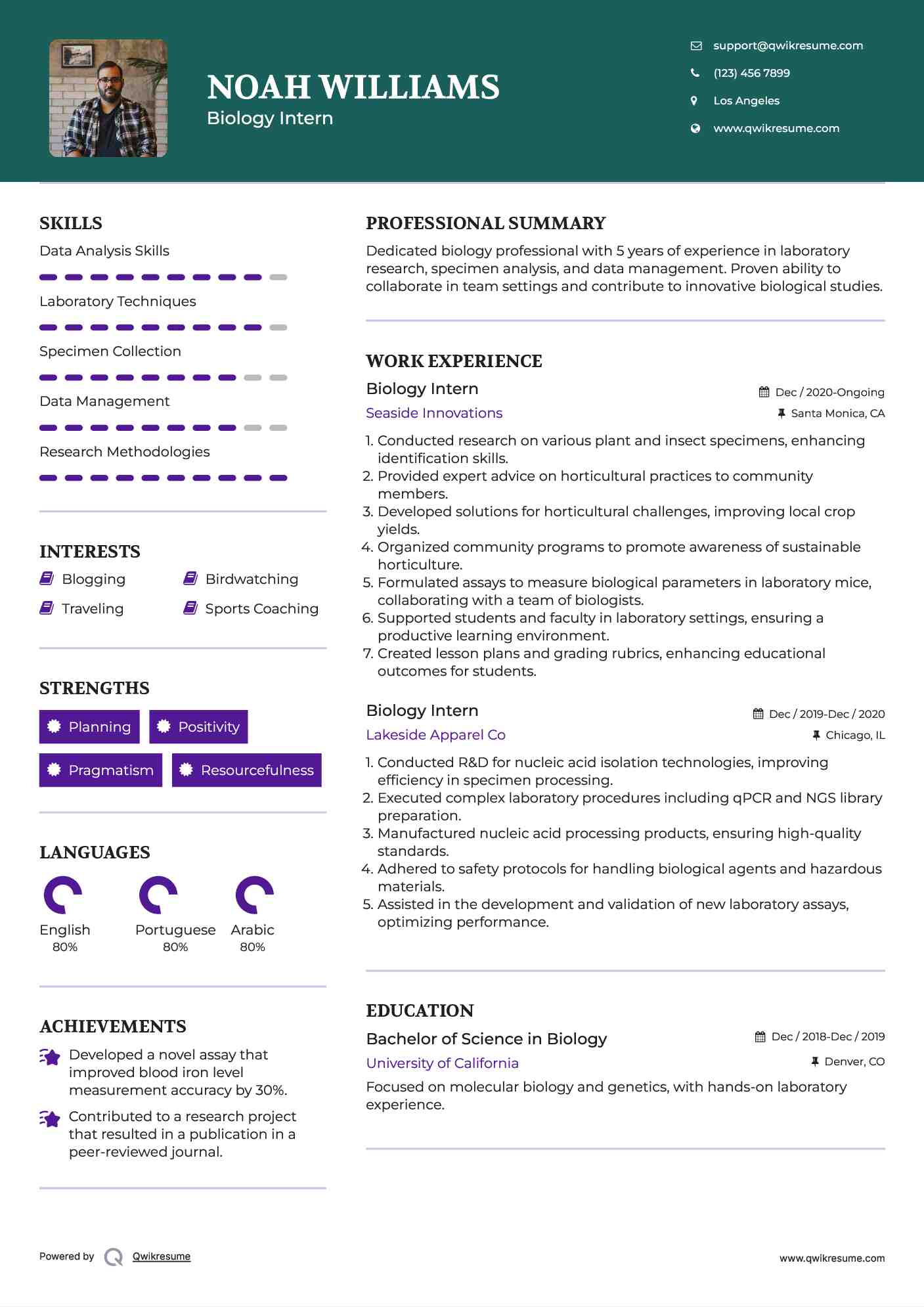 Biology Intern Resume Format