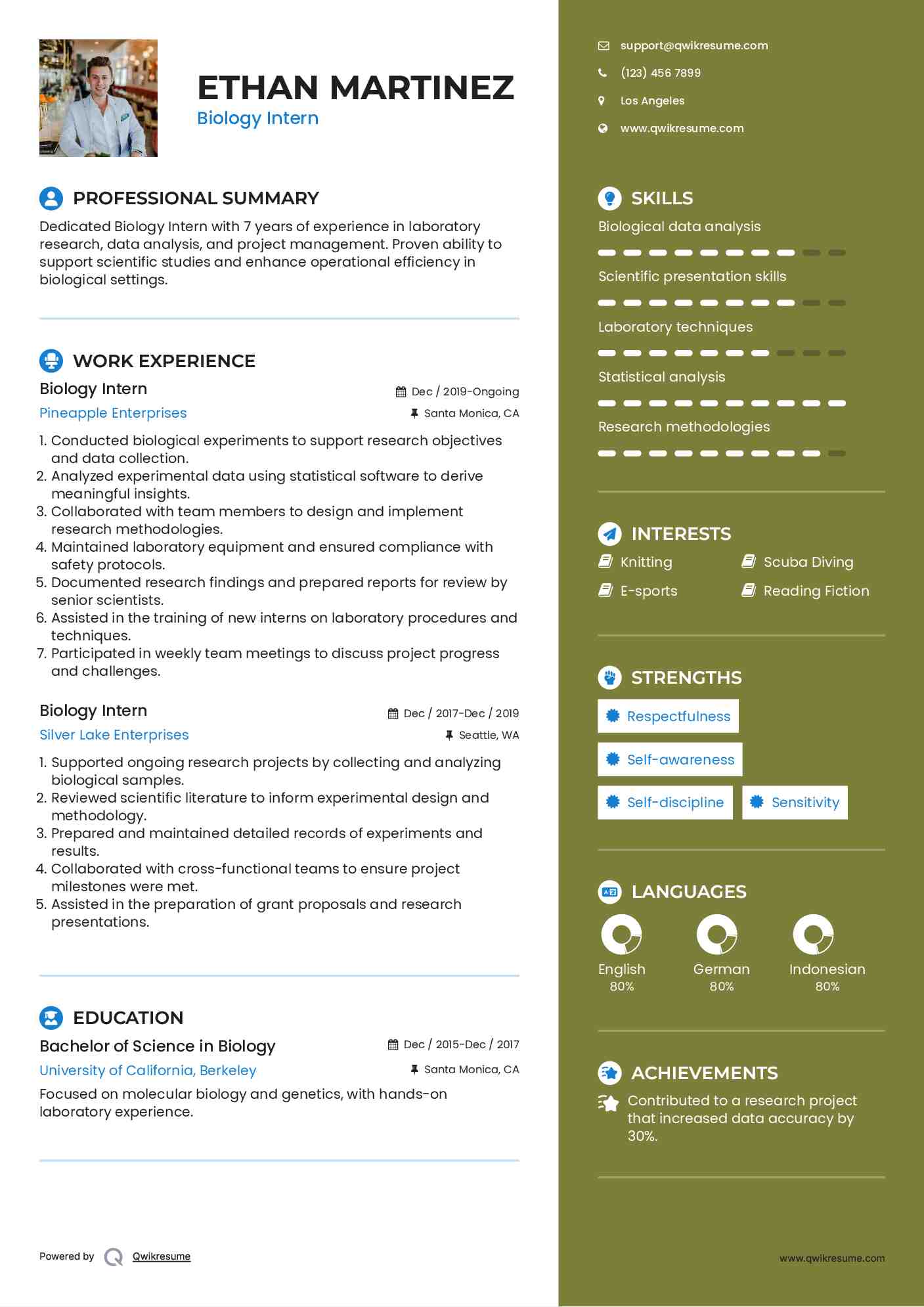 Biology Intern Resume Model