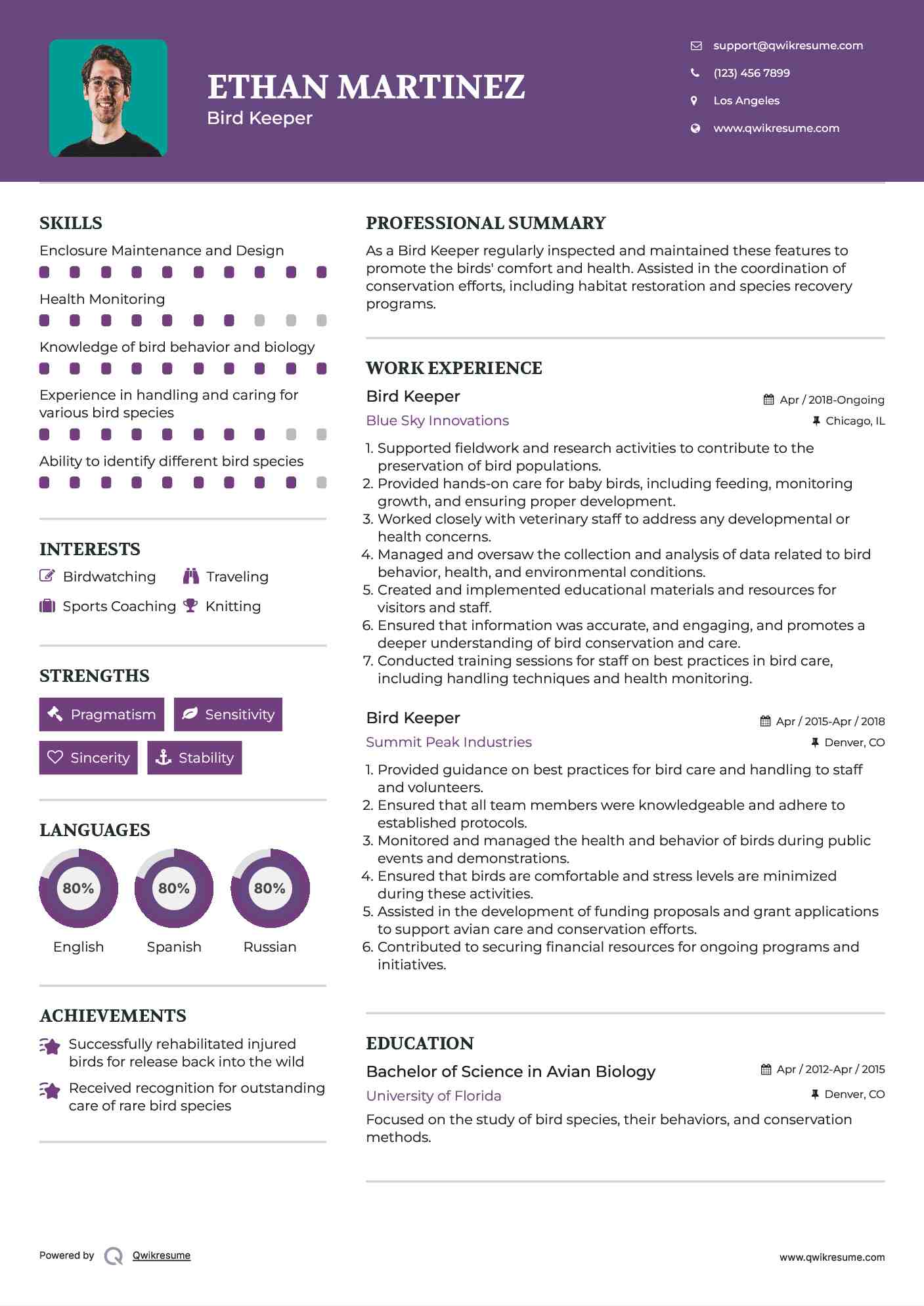 Bird Keeper Resume Format