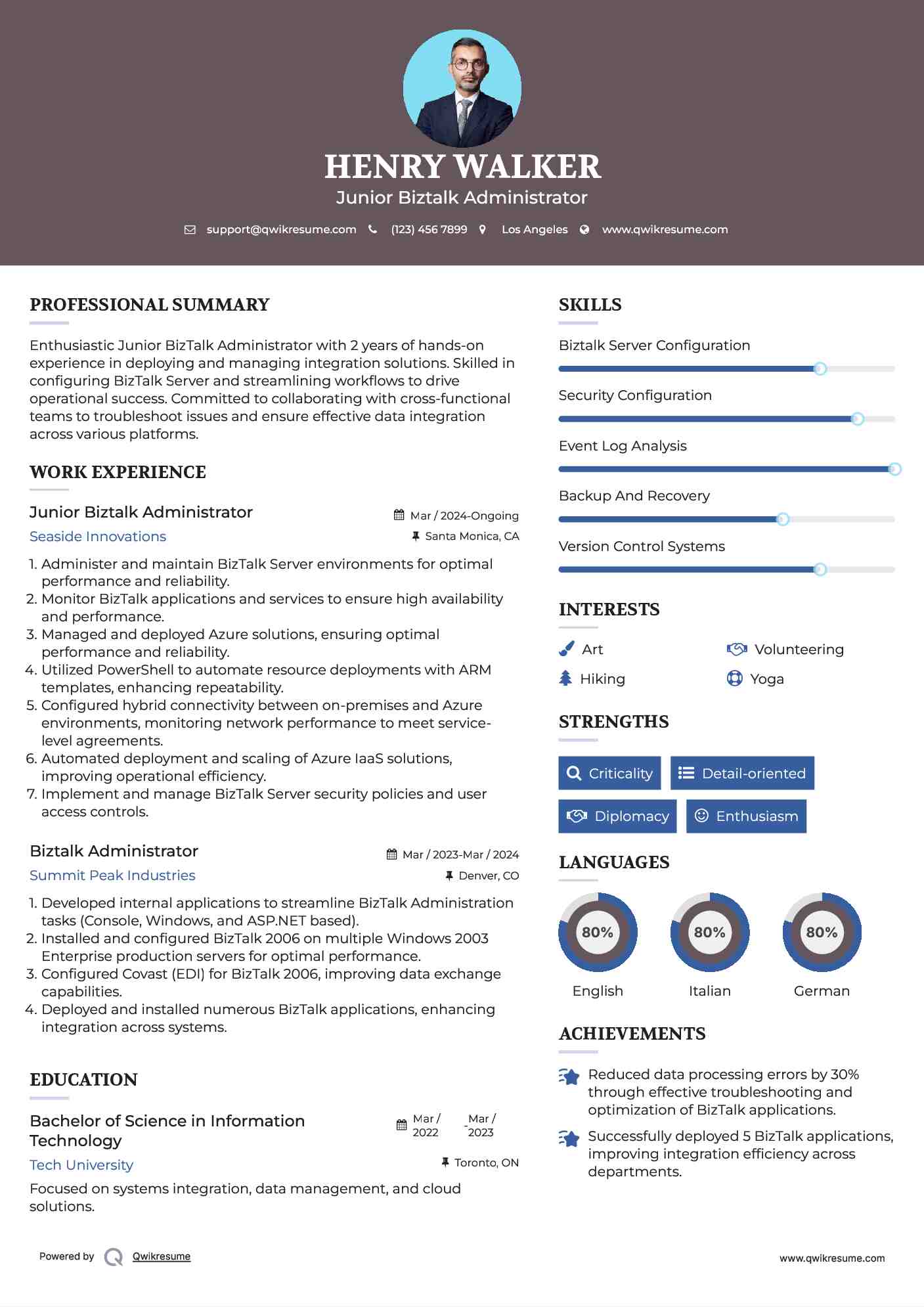 Junior Biztalk Administrator Resume Format