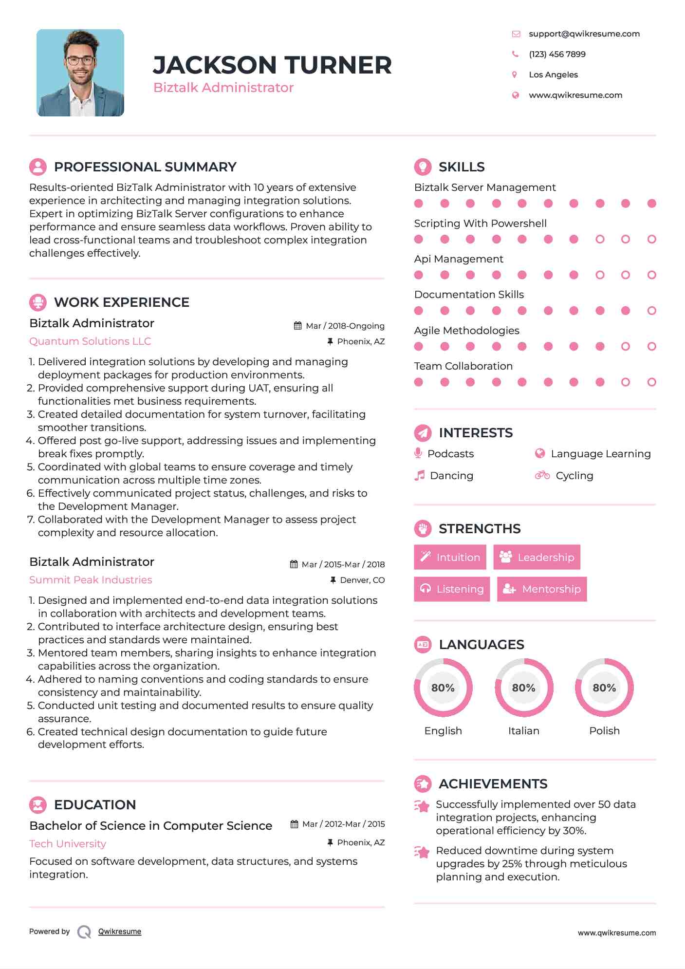 Biztalk Administrator Resume Model