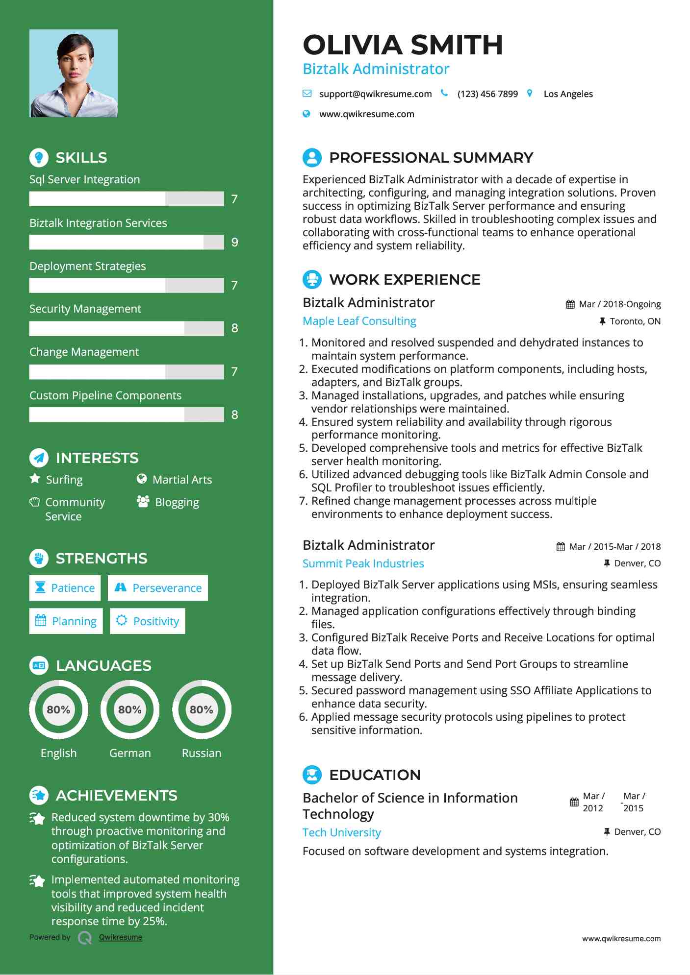 Biztalk Administrator Resume Example