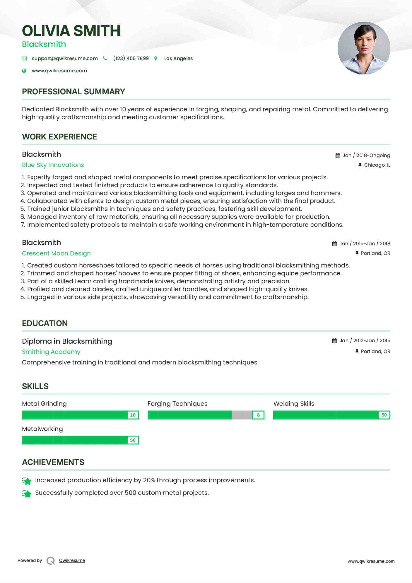Blacksmith Resume Template