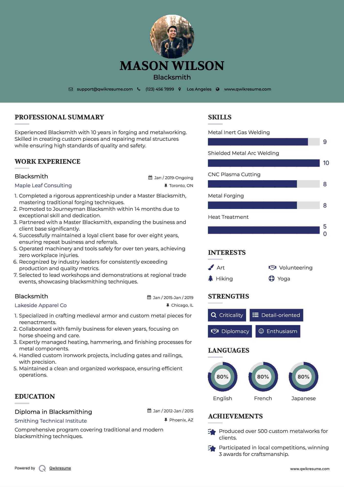 Blacksmith Resume Template