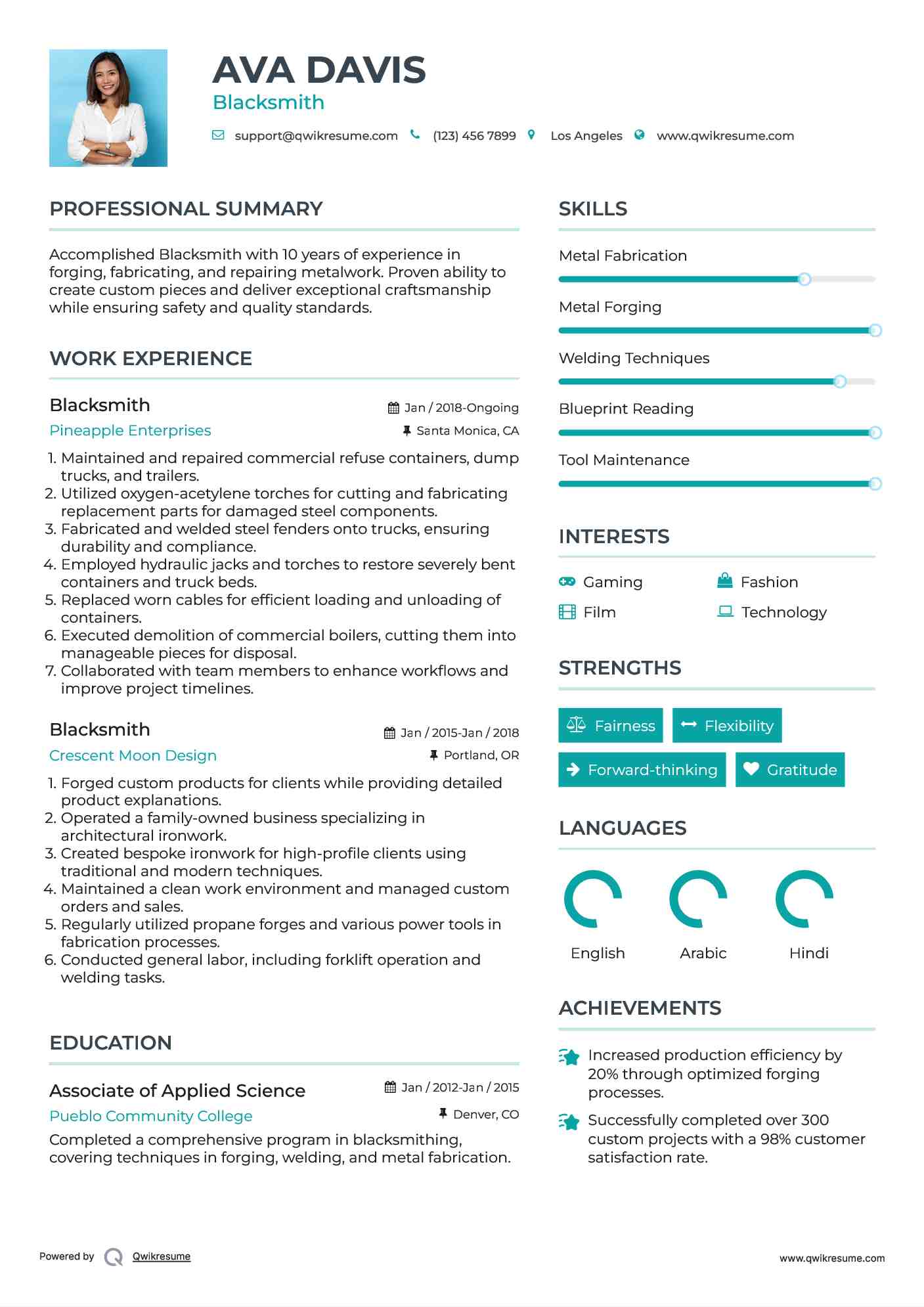 Blacksmith Resume Format