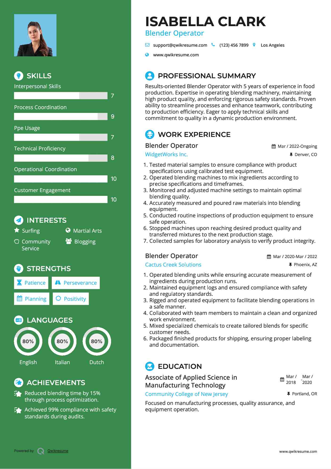 Blender Operator Resume Samples QwikResume