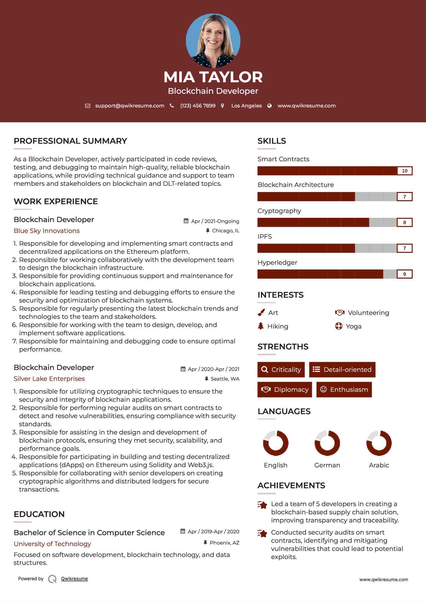 Blockchain Developer Resume Model