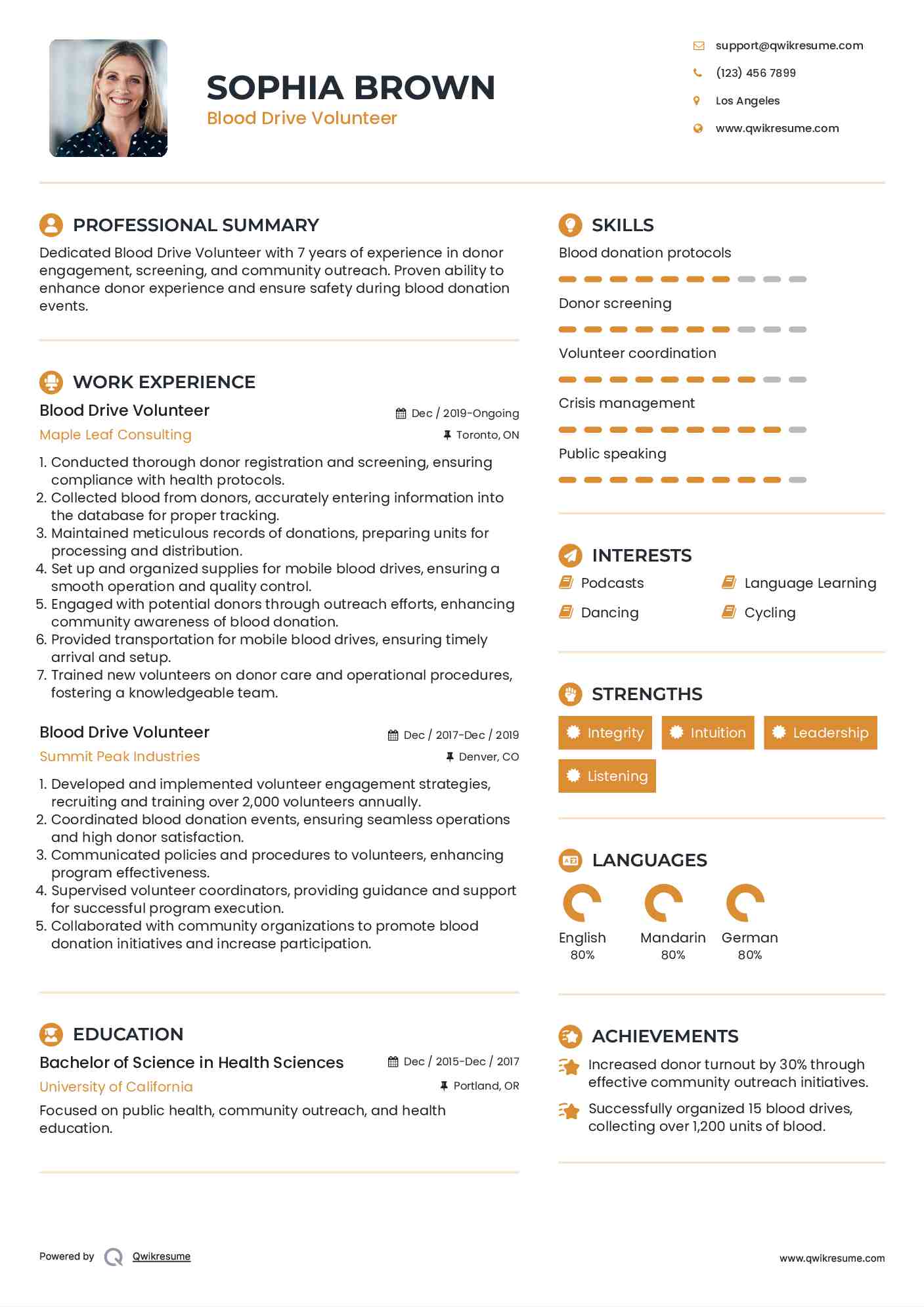 Blood Drive Volunteer Resume Model