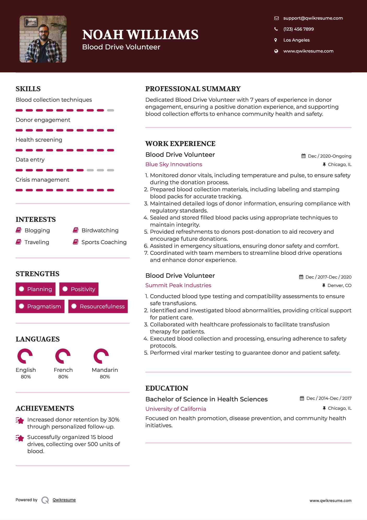 Blood Drive Volunteer Resume Format