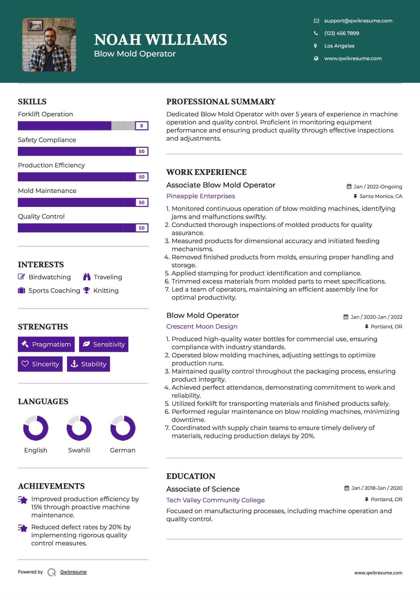 Associate Blow Mold Operator Resume Template