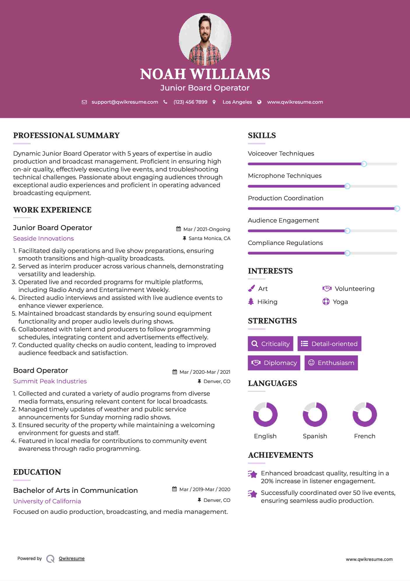 Junior Board Operator Resume Sample